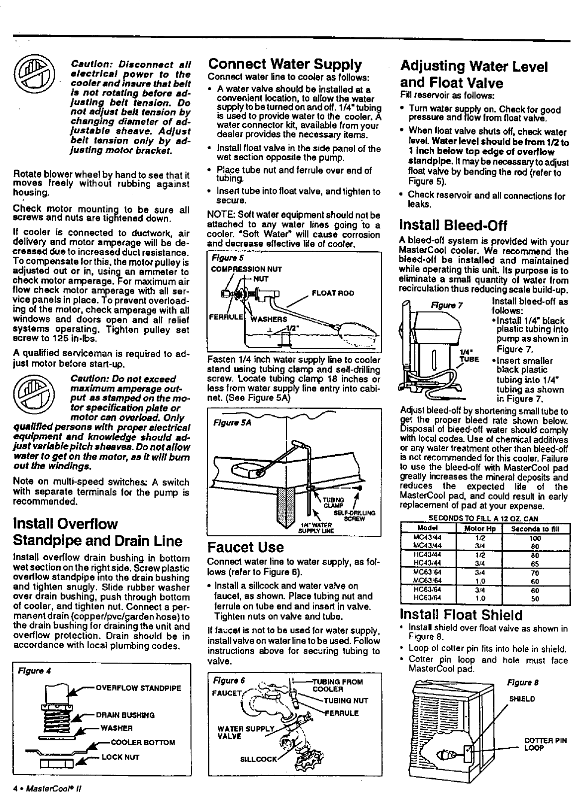 Page 4 of 8 - ADOBEAIR  Evaporative Cooler Manual L9070130