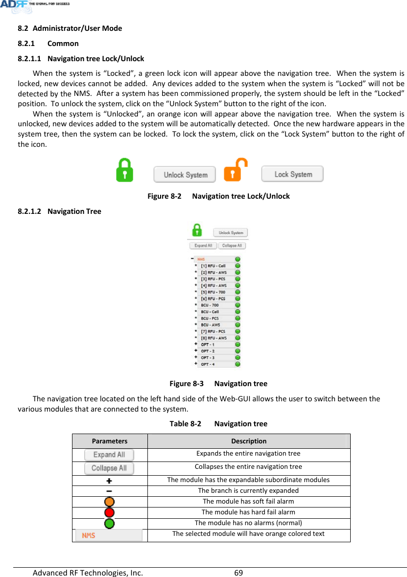 AdvancedRFTechnologies,Inc.  698.2 Administrator/UserMode8.2.1 Common8.2.1.1 NavigationtreeLock/UnlockWhenthesystemis“Locked”,agreenlockiconwillappearabovethenavigationtree.Whenthesystemislocked,newdevicescannotbeadded.Anydevicesaddedtothesystemwhenthesystemis“Locked”willnotbedetectedbytheNMS.Afterasystemhasbeencommissionedproperly,thesystemshouldbeleftinthe“Locked”position.Tounlockthesystem,clickonthe“UnlockSystem”buttontotherightoftheicon.Whenthesystemis“Unlocked”,anorangeiconwillappearabovethenavigationtree.Whenthesystemisunlocked,newdevicesaddedtothesystemwillbeautomaticallydetected.Oncethenewhardwareappearsinthesystemtree,thenthesystemcanbelocked.Tolockthesystem,clickonthe“LockSystem”buttontotherightoftheicon.Figure8‐2NavigationtreeLock/Unlock8.2.1.2 NavigationTreeFigure8‐3NavigationtreeThenavigationtreelocatedonthelefthandsideoftheWeb‐GUIallowstheusertoswitchbetweenthevariousmodulesthatareconnectedtothesystem.Table8‐2NavigationtreeParametersDescriptionExpandstheentirenavigationtreeCollapsestheentirenavigationtreeThemodulehastheexpandablesubordinatemodulesThebranchiscurrentlyexpandedThemodulehassoftfailalarmThemodulehashardfailalarmThemodulehasnoalarms(normal)Theselectedmodulewillhaveorangecoloredtext