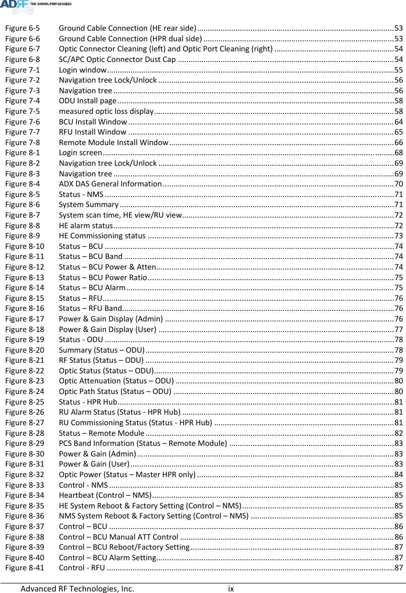 AdvancedRFTechnologies,Inc.  ixFigure6‐5 GroundCableConnection(HErearside)............................................................................................53 Figure6‐6 GroundCableConnection(HPRdualside).........................................................................................53 Figure6‐7 OpticConnectorCleaning(left)andOpticPortCleaning(right)........................................................54 Figure6‐8 SC/APCOpticConnectorDustCap.....................................................................................................54 Figure7‐1 Loginwindow......................................................................................................................................55 Figure7‐2 NavigationtreeLock/Unlock..............................................................................................................56 Figure7‐3 Navigationtree...................................................................................................................................56 Figure7‐4 ODUInstallpage.................................................................................................................................58 Figure7‐5 measuredopticlossdisplay................................................................................................................58 Figure7‐6 BCUInstallWindow............................................................................................................................64 Figure7‐7 RFUInstallWindow............................................................................................................................65 Figure7‐8 RemoteModuleInstallWindow.........................................................................................................66 Figure8‐1 Loginscreen........................................................................................................................................68 Figure8‐2 NavigationtreeLock/Unlock..............................................................................................................69 Figure8‐3 Navigationtree...................................................................................................................................69 Figure8‐4 ADXDASGeneralInformation............................................................................................................70 Figure8‐5 Status‐NMS.......................................................................................................................................71 Figure8‐6 SystemSummary................................................................................................................................71 Figure8‐7 Systemscantime,HEview/RUview...................................................................................................72 Figure8‐8 HEalarmstatus...................................................................................................................................72 Figure8‐9 HECommissioningstatus...................................................................................................................73 Figure8‐10 Status–BCU.......................................................................................................................................74 Figure8‐11 Status–BCUBand..............................................................................................................................74 Figure8‐12 Status–BCUPower&amp;Atten...............................................................................................................74 Figure8‐13 Status–BCUPowerRatio...................................................................................................................75 Figure8‐14 Status–BCUAlarm.............................................................................................................................75 Figure8‐15 Status–RFU........................................................................................................................................76 Figure8‐16 Status–RFUBand...............................................................................................................................76 Figure8‐17 Power&amp;GainDisplay(Admin)...........................................................................................................76 Figure8‐18 Power&amp;GainDisplay(User)..............................................................................................................77 Figure8‐19 Status‐ODU.......................................................................................................................................78 Figure8‐20 Summary(Status–ODU)....................................................................................................................78 Figure8‐21 RFStatus(Status–ODU)....................................................................................................................79 Figure8‐22 OpticStatus(Status–ODU)................................................................................................................79 Figure8‐23 OpticAttenuation(Status–ODU)......................................................................................................80 Figure8‐24 OpticPathStatus(Status–ODU).......................................................................................................80 Figure8‐25 Status‐HPRHub.................................................................................................................................81 Figure8‐26 RUAlarmStatus(Status‐HPRHub)...................................................................................................81 Figure8‐27 RUCommissioningStatus(Status‐HPRHub)....................................................................................81 Figure8‐28 Status–RemoteModule....................................................................................................................82 Figure8‐29 PCSBandInformation(Status–RemoteModule).............................................................................83 Figure8‐30 Power&amp;Gain(Admin)........................................................................................................................83 Figure8‐31 Power&amp;Gain(User)...........................................................................................................................83 Figure8‐32 OpticPower(Status–MasterHPRonly)............................................................................................84 Figure8‐33 Control‐NMS.....................................................................................................................................85 Figure8‐34 Heartbeat(Control–NMS).................................................................................................................85 Figure8‐35 HESystemReboot&amp;FactorySetting(Control–NMS).......................................................................85 Figure8‐36 NMSSystemReboot&amp;FactorySetting(Control–NMS)...................................................................85 Figure8‐37 Control–BCU.....................................................................................................................................86 Figure8‐38 Control–BCUManualATTControl....................................................................................................86 Figure8‐39 Control–BCUReboot/FactorySetting...............................................................................................87 Figure8‐40 Control–BCUAlarmSetting...............................................................................................................87 Figure8‐41 Control‐RFU......................................................................................................................................87 