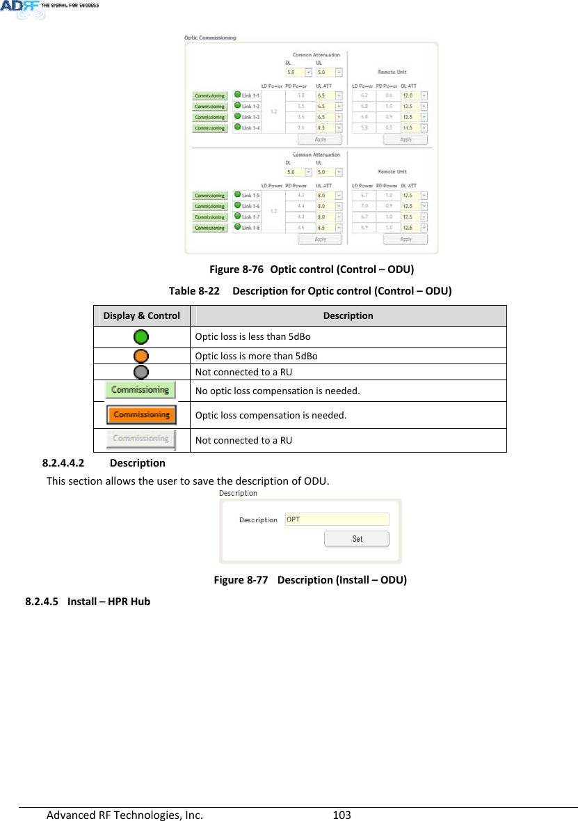 AdvancedRFTechnologies,Inc.  103Figure8‐76Opticcontrol(Control–ODU)Table8‐22DescriptionforOpticcontrol(Control–ODU)Display&amp;ControlDescriptionOpticlossislessthan5dBoOpticlossismorethan5dBoNotconnectedtoaRUNoopticlosscompensationisneeded.Opticlosscompensationisneeded.NotconnectedtoaRU8.2.4.4.2 DescriptionThissectionallowstheusertosavethedescriptionofODU.Figure8‐77Description(Install–ODU)8.2.4.5 Install–HPRHub
