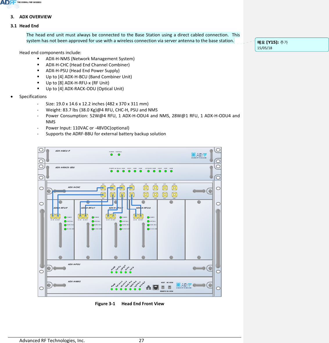 AdvancedRFTechnologies,Inc.  273. ADXOVERVIEW3.1 HeadEndTheheadendunitmustalwaysbeconnectedtotheBaseStationusingadirectcabledconnection.Thissystemhasnotbeenapprovedforusewithawirelessconnectionviaserverantennatothebasestation.Headendcomponentsinclude: ADX‐H‐NMS(NetworkManagementSystem) ADX‐H‐CHC(HeadEndChannelCombiner) ADX‐H‐PSU(HeadEndPowerSupply) Upto[4]ADX‐H‐BCU(BandCombinerUnit) Upto[8]ADX‐H‐RFU‐x(RFUnit) Upto[4]ADX‐RACK‐ODU(OpticalUnit) Specifications‐ Size:19.0x14.6x12.2inches(482x370x311mm)‐ Weight:83.7lbs(38.0Kg)@4RFU,CHC‐H,PSUandNMS‐ PowerConsumption:52W@4RFU,1ADX‐H‐ODU4andNMS,28W@1RFU,1ADX‐H‐ODU4andNMS‐ PowerInput:110VACor‐48VDC(optional)‐ SupportstheADRF‐BBUforexternalbatterybackupsolutionADX- H-NM SPOWERSOFT FAIL-HSOFT FAIL-RHARD FAIL-HHARD FAIL-RLINK FAIL -HLIN K FAIL-RHOST HE VIEWREMOTE RU VIEWADX- H-PSUPOWERCHG STSLOW BATTAC FAILDC FAILDL OUTUL INHARD FAILDL SIG LOWS O FT FA I LPOWERADX-H -RFU-PDL OUTUL INHARD FAILDL SIG LOWS O FT FA I LPOWERADX-H -RFU-7DL OUTUL INHARD FAILDL SIG LOWS O FT FA I LPOWERADX-H -RFU-CDL OUTUL INHARD FAILDL SIG LOWSOFT FAILPOWERADX -H- RFU-AADX- H-CHCUL1UL2UL3UL4DL1DL2DL3DL4UL5UL6UL7UL8DL5DL6DL7DL8LD  FA I L5- 8 LI N K5 LI N K 6 LI N K7 LI N K8LD  FA I L1- 4 LI N K1 LI N K 2 LI N K3 LI N K4POWERADX- H-RACK -ODUSOFT FAILPOWERADX- H-BCU -PFigure3‐1HeadEndFrontView메모 [Y15]: 추가15/05/18