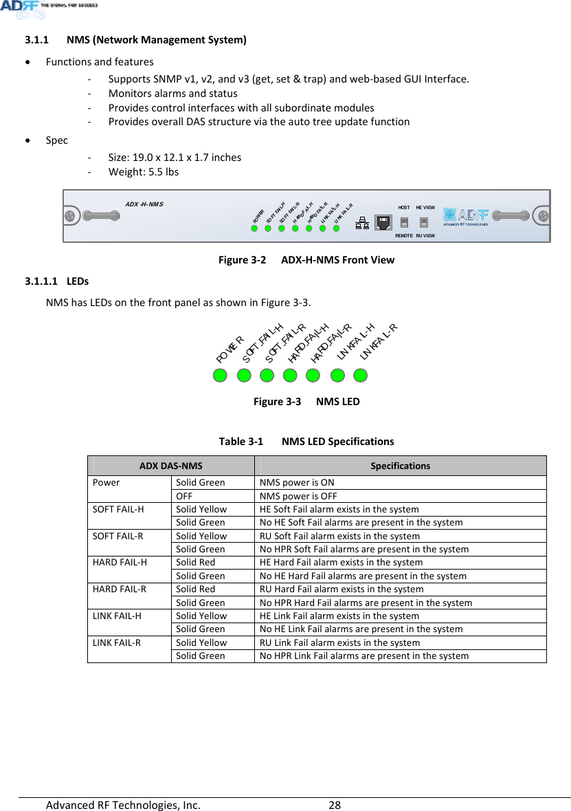 AdvancedRFTechnologies,Inc.  283.1.1 NMS(NetworkManagementSystem) Functionsandfeatures‐ SupportsSNMPv1,v2,andv3(get,set&amp;trap)andweb‐basedGUIInterface.‐ Monitorsalarmsandstatus‐ Providescontrolinterfaceswithallsubordinatemodules‐ ProvidesoverallDASstructureviatheautotreeupdatefunction Spec‐ Size:19.0x12.1x1.7inches‐ Weight:5.5lbsADX -H- NMSPOWERSOFT FAIL-HSOFT FAIL-RHARD FAIL-HHARD FAIL-RLINK FAIL-HLINK FAIL-RHOST HE VIEWREMOTE RU VIEWFigure3‐2ADX‐H‐NMSFrontView3.1.1.1 LEDsNMShasLEDsonthefrontpanelasshowninFigure3‐3.POWERSOFT-FAIL-HSOFT-FAIL-RHARD-FAIL-HHARD-FAIL-RLIN K FAIL-HLIN K FAIL-RFigure3‐3NMSLED Table3‐1NMSLEDSpecificationsADXDAS‐NMSSpecificationsPowerSolidGreenNMSpowerisONOFF NMSpowerisOFFSOFTFAIL‐HSolidYellowHESoftFailalarmexistsinthesystemSolidGreenNoHESoftFailalarmsarepresentinthesystemSOFTFAIL‐RSolidYellowRUSoftFailalarmexistsinthesystemSolidGreenNoHPRSoftFailalarmsarepresentinthesystemHARDFAIL‐HSolidRedHEHardFailalarmexistsinthesystemSolidGreenNoHEHardFailalarmsarepresentinthesystemHARDFAIL‐RSolidRedRUHardFailalarmexistsinthe systemSolidGreenNoHPRHardFailalarmsarepresentinthesystemLINKFAIL‐HSolidYellowHELinkFailalarmexistsinthesystemSolidGreenNoHELinkFailalarmsarepresentinthesystemLINKFAIL‐RSolidYellowRULinkFailalarmexistsinthesystemSolidGreenNoHPRLinkFailalarmsarepresentinthesystem