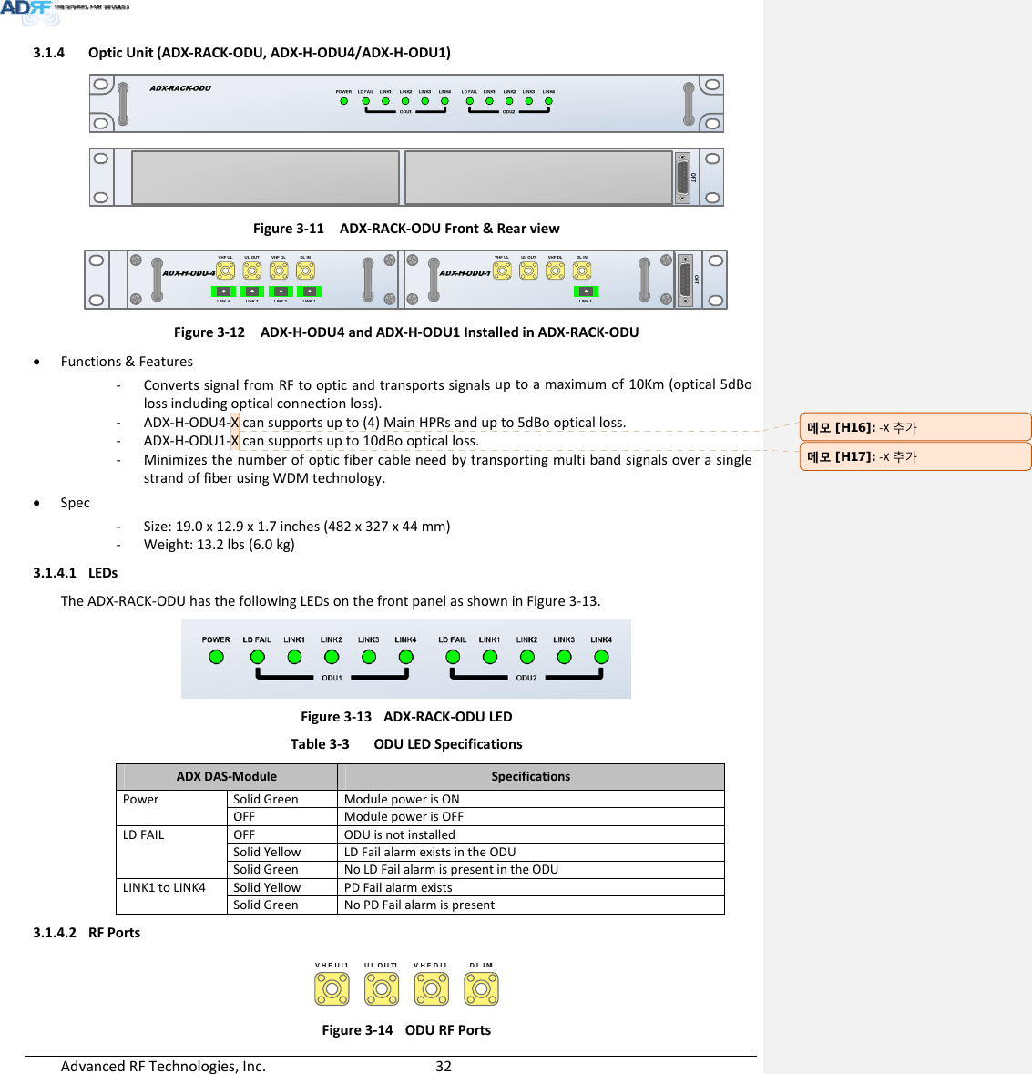 AdvancedRFTechnologies,Inc.  323.1.4 OpticUnit(ADX‐RACK‐ODU,ADX‐H‐ODU4/ADX‐H‐ODU1)Figure3‐11ADX‐RACK‐ODUFront&amp;RearviewFigure3‐12ADX‐H‐ODU4andADX‐H‐ODU1InstalledinADX‐RACK‐ODU Functions&amp;Features‐ ConvertssignalfromRFtoopticandtransportssignalsuptoamaximumof10Km(optical5dBolossincludingopticalconnectionloss).‐ ADX‐H‐ODU4‐Xcansupportsupto(4)MainHPRsandupto5dBoopticalloss.‐ ADX‐H‐ODU1‐Xcansupportsupto10dBoopticalloss.‐ MinimizesthenumberofopticfibercableneedbytransportingmultibandsignalsoverasinglestrandoffiberusingWDMtechnology. Spec‐ Size:19.0x12.9x1.7inches(482x327x44mm)‐ Weight:13.2lbs(6.0kg)3.1.4.1 LEDsTheADX‐RACK‐ODUhasthefollowingLEDsonthefrontpanelasshowninFigure3‐13.Figure3‐13ADX‐RACK‐ODULED Table3‐3ODULEDSpecificationsADXDAS‐ModuleSpecificationsPowerSolidGreenModulepowerisONOFF ModulepowerisOFFLDFAILOFF ODUisnotinstalledSolidYellowLDFailalarmexistsintheODUSolidGreenNoLDFailalarmispresentintheODULINK1toLINK4SolidYellowPDFailalarmexistsSolidGreenNoPDFailalarmispresent3.1.4.2 RFPortsVHF UL 1 U L O U T 1VHF DL 1DL IN 1Figure3‐14ODURFPortsOPTVHF UL UL OUT VHF DL DL INLINK 4LINK 3LINK 2LINK 1VHF UL UL OUT VHF DL DL INLINK 4 LINK 3 LINK 2 LINK 1VHF UL UL OUT VHF DL DL INLINK 1메모 [H16]: ‐X추가메모 [H17]: ‐X추가