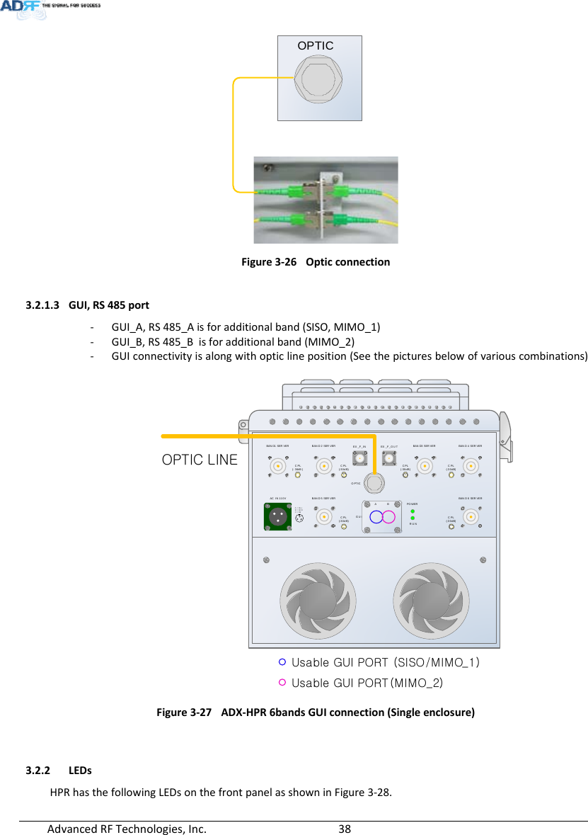 AdvancedRFTechnologies,Inc.  38OPTICFigure3‐26Opticconnection 3.2.1.3 GUI,RS485port‐ GUI_A,RS485_Aisforadditionalband(SISO,MIMO_1)‐ GUI_B,RS485_Bisforadditionalband(MIMO_2)‐ GUIconnectivityisalongwithopticlineposition(Seethepicturesbelowofvariouscombinations)BAN D1 SER VER BAN D 2 SER VERAC  IN 110VABCA  =  AC_LB  =   AC_ NC  =  F .GOPTICGUIEX _F_ INABEX _F_OU T BAN D3 SER VER BAN D 4 SER VERCPL(- 30dB )CPL(-30dB)CPL(-30dB)CPL(-30dB)CPL(-30dB)CPL(-30dB)BAND6 SERVERBAN D 5 SER VERPO WERRUNOPTIC LINEUsable GUI PORT (SISO/MIMO_1)Usable GUI PORT (MIMO_2)Figure3‐27ADX‐HPR6bandsGUIconnection(Singleenclosure)3.2.2 LEDsHPRhasthefollowingLEDsonthefrontpanelasshowninFigure3‐28.