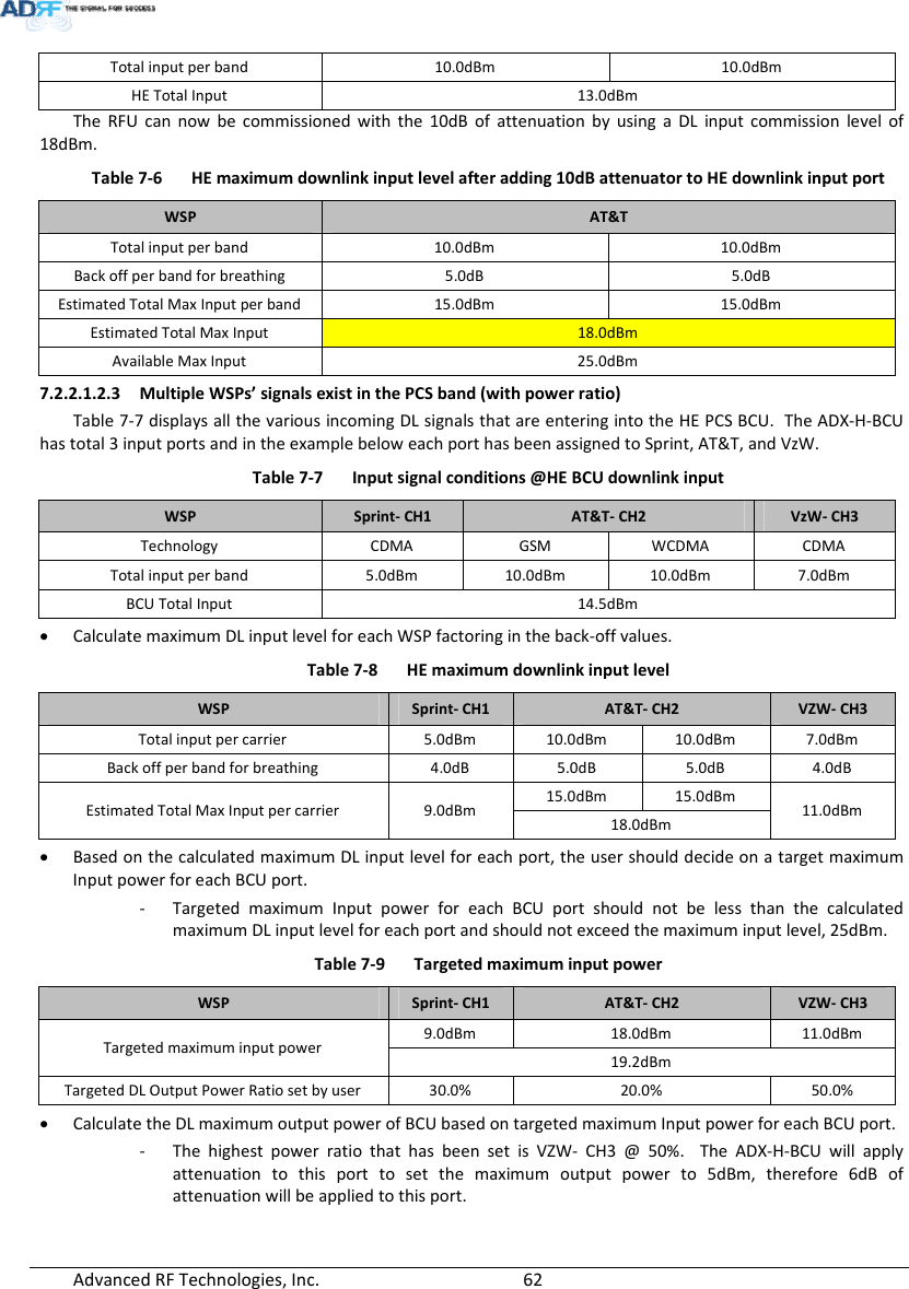 AdvancedRFTechnologies,Inc.  62Totalinputperband10.0dBm10.0dBmHETotalInput13.0dBmTheRFUcannowbecommissionedwiththe10dBofattenuationbyusingaDLinputcommissionlevelof18dBm.Table7‐6HEmaximumdownlinkinputlevelafteradding10dBattenuatortoHEdownlinkinputportWSPAT&amp;TTotalinputperband10.0dBm10.0dBmBackoffperbandforbreathing5.0dB5.0dBEstimatedTotalMaxInputperband15.0dBm15.0dBmEstimatedTotalMaxInput18.0dBmAvailableMaxInput25.0dBm7.2.2.1.2.3 MultipleWSPs’signalsexistinthePCSband(withpowerratio)Table7‐7displaysallthevariousincomingDLsignalsthatareenteringintotheHEPCSBCU.TheADX‐H‐BCUhastotal3inputportsandintheexamplebeloweachporthasbeenassignedtoSprint,AT&amp;T,andVzW.Table7‐7Inputsignalconditions@HEBCUdownlinkinputWSPSprint‐CH1AT&amp;T‐CH2VzW‐CH3TechnologyCDMAGSMWCDMACDMATotalinputperband5.0dBm10.0dBm10.0dBm7.0dBmBCUTotalInput14.5dBm CalculatemaximumDLinputlevelforeachWSPfactoringintheback‐offvalues.Table7‐8HEmaximumdownlinkinputlevelWSPSprint‐CH1AT&amp;T‐CH2VZW‐CH3Totalinputpercarrier5.0dBm10.0dBm10.0dBm7.0dBmBackoffperbandforbreathing4.0dB5.0dB5.0dB4.0dBEstimatedTotalMaxInputpercarrier9.0dBm15.0dBm15.0dBm11.0dBm18.0dBm BasedonthecalculatedmaximumDLinputlevelforeachport,theusershoulddecideonatargetmaximumInputpowerforeachBCUport.‐ TargetedmaximumInputpowerforeachBCUportshouldnotbelessthanthecalculatedmaximumDLinputlevelforeachportandshouldnotexceedthemaximuminputlevel,25dBm.Table7‐9TargetedmaximuminputpowerWSPSprint‐CH1AT&amp;T‐CH2VZW‐CH3Targetedmaximuminputpower9.0dBm18.0dBm11.0dBm19.2dBmTargetedDLOutputPowerRatiosetbyuser30.0%20.0%50.0% CalculatetheDLmaximumoutputpowerofBCUbasedontargetedmaximumInputpowerforeachBCUport.‐ ThehighestpowerratiothathasbeensetisVZW‐ CH3@50%.TheADX‐H‐BCUwillapplyattenuationtothisporttosetthemaximumoutputpowerto5dBm,therefore6dBofattenuationwillbeappliedtothisport.