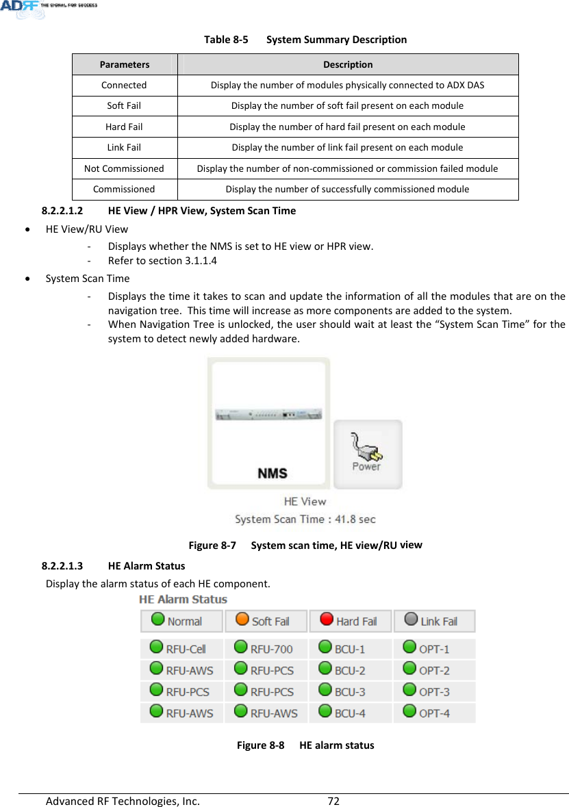 AdvancedRFTechnologies,Inc.  72Table8‐5SystemSummaryDescriptionParametersDescriptionConnectedDisplaythenumberofmodulesphysicallyconnectedtoADXDASSoftFailDisplaythenumberofsoftfailpresentoneachmoduleHardFailDisplaythenumberofhardfailpresentoneachmoduleLinkFailDisplaythenumberoflinkfailpresentoneachmoduleNotCommissionedDisplaythenumberofnon‐commissionedorcommissionfailedmoduleCommissionedDisplaythenumberofsuccessfullycommissionedmodule8.2.2.1.2 HEView/HPRView,SystemScanTime HEView/RUView‐ DisplayswhethertheNMSissettoHEvieworHPRview.‐ Refertosection3.1.1.4 SystemScanTime‐ Displaysthetimeittakestoscanandupdatetheinformationofallthemodulesthatareonthenavigationtree.Thistimewillincreaseasmorecomponentsareaddedtothesystem.‐ WhenNavigationTreeisunlocked,theusershouldwaitatleastthe“SystemScanTime”forthesystemtodetectnewlyaddedhardware.Figure8‐7Systemscantime,HEview/RUview8.2.2.1.3 HEAlarmStatusDisplaythealarmstatusofeachHEcomponent.Figure8‐8HEalarmstatus