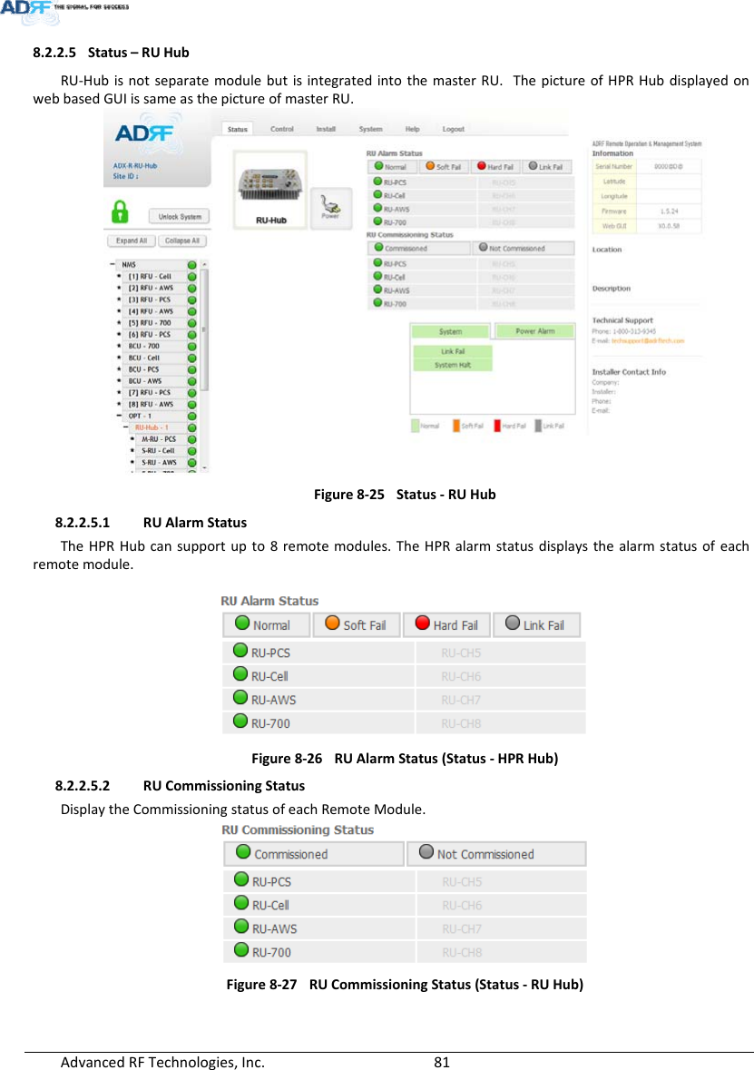 AdvancedRFTechnologies,Inc.  818.2.2.5 Status–RUHubRU‐HubisnotseparatemodulebutisintegratedintothemasterRU.ThepictureofHPRHubdisplayedonwebbasedGUIissameasthepictureofmasterRU.Figure8‐25Status‐RUHub8.2.2.5.1 RUAlarmStatusTheHPRHubcansupportupto8remotemodules.TheHPRalarmstatusdisplaysthealarmstatusofeachremotemodule.Figure8‐26RUAlarmStatus(Status‐HPRHub)8.2.2.5.2 RUCommissioningStatusDisplaytheCommissioningstatusofeachRemoteModule.Figure8‐27RUCommissioningStatus(Status‐RUHub)