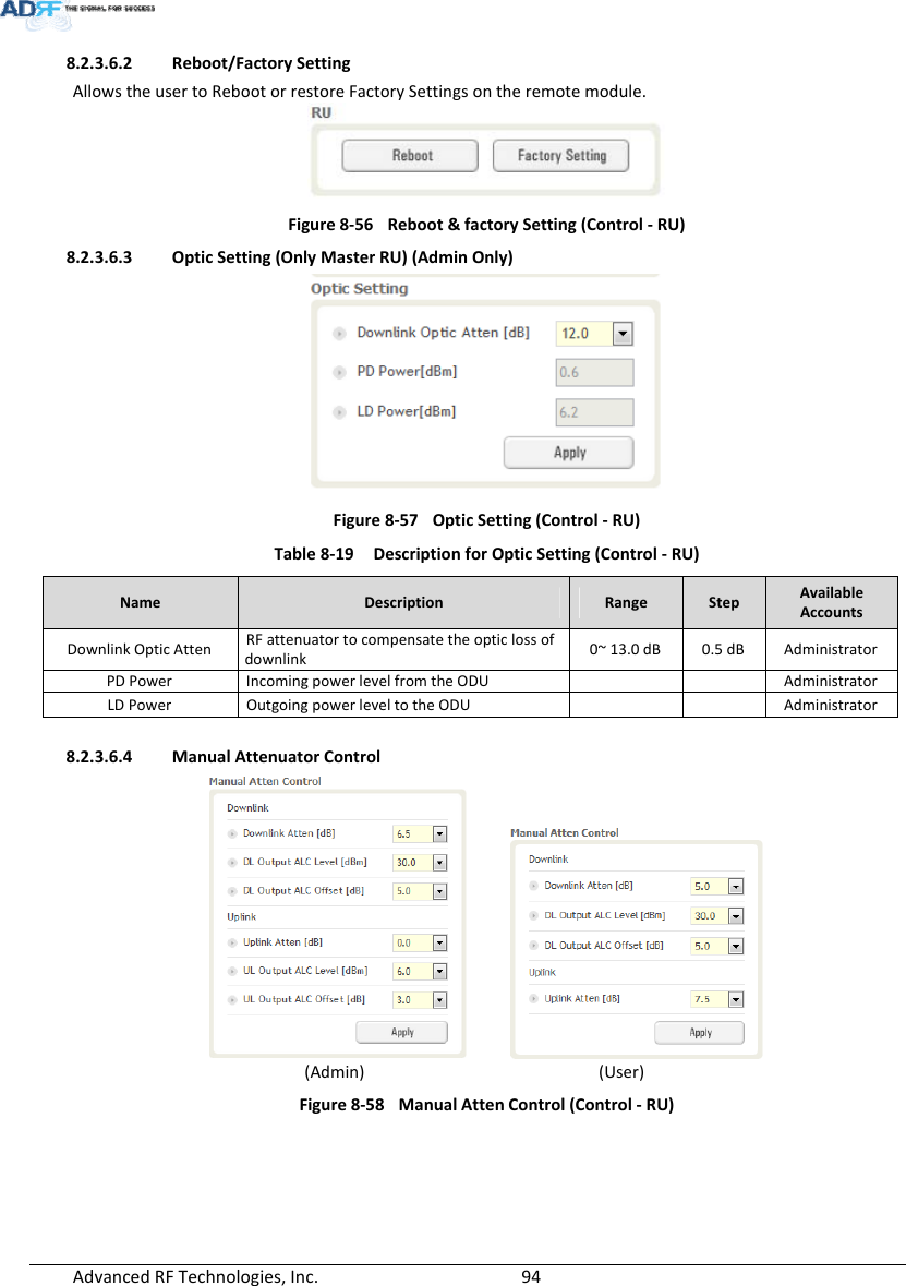 AdvancedRFTechnologies,Inc.  948.2.3.6.2 Reboot/FactorySettingAllowstheusertoRebootorrestoreFactorySettingsontheremotemodule.Figure8‐56Reboot&amp;factorySetting(Control‐RU)8.2.3.6.3 OpticSetting(OnlyMasterRU)(AdminOnly)Figure8‐57OpticSetting(Control‐RU)Table8‐19DescriptionforOpticSetting(Control‐RU)NameDescriptionRangeStepAvailableAccountsDownlinkOpticAttenRFattenuatortocompensatetheopticlossofdownlink0~13.0dB0.5dBAdministratorPDPowerIncomingpowerlevelfromtheODU   AdministratorLDPowerOutgoingpowerleveltotheODUAdministrator8.2.3.6.4 ManualAttenuatorControl(Admin)    (User)Figure8‐58ManualAttenControl(Control‐RU)