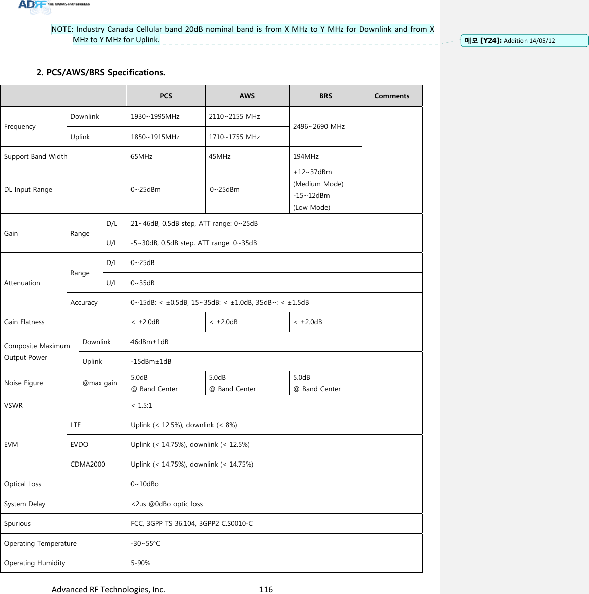 AdvancedRFTechnologies,Inc.  116NOTE:IndustryCanadaCellularband20dBnominalbandisfromXMHztoYMHzforDownlinkandfromXMHztoYMHzforUplink. 2. PCS/AWS/BRS Specifications. PCS  AWS  BRS  Comments Frequency Downlink  1930~1995MHz  2110~2155 MHz 2496~2690 MHz Uplink  1850~1915MHz  1710~1755 MHz   Support Band Width  65MHz  45MHz  194MHz   DL Input Range  0~25dBm  0~25dBm +12~37dBm (Medium Mode) -15~12dBm (Low Mode)  Gain  Range D/L  21~46dB, 0.5dB step, ATT range: 0~25dB   U/L  -5~30dB, 0.5dB step, ATT range: 0~35dB Attenuation Range D/L  0~25dB U/L  0~35dB   Accuracy  0~15dB: &lt; ±0.5dB, 15~35dB: &lt; ±1.0dB, 35dB~: &lt; ±1.5dB   Gain Flatness  &lt; ±2.0dB  &lt; ±2.0dB  &lt; ±2.0dB   Composite Maximum   Output Power Downlink  46dBm±1dB   Uplink  -15dBm±1dB   Noise Figure  @max gain  5.0dB @ Band Center 5.0dB @ Band Center 5.0dB @ Band Center   VSWR  &lt; 1.5:1 EVM LTE  Uplink (&lt; 12.5%), downlink (&lt; 8%) EVDO  Uplink (&lt; 14.75%), downlink (&lt; 12.5%) CDMA2000  Uplink (&lt; 14.75%), downlink (&lt; 14.75%) Optical Loss  0~10dBo System Delay  &lt;2us @0dBo optic loss Spurious  FCC, 3GPP TS 36.104, 3GPP2 C.S0010-C Operating Temperature  -30~55C Operating Humidity  5-90% 메모 [Y24]: Addition14/05/12