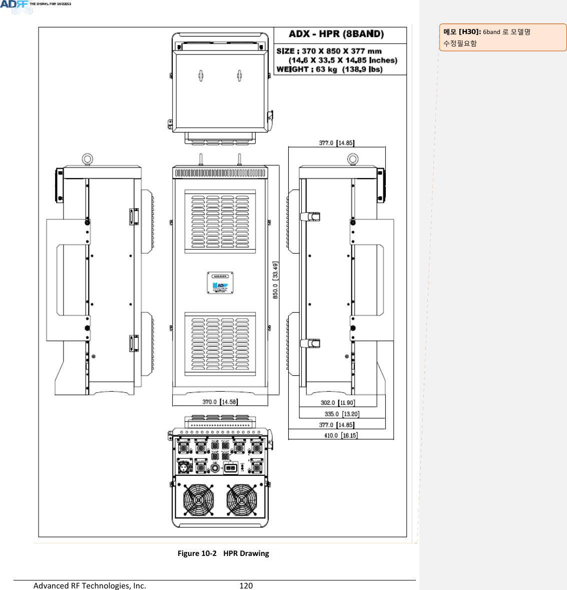 AdvancedRFTechnologies,Inc.  120Figure10‐2HPRDrawing메모 [H30]: 6band 로모델명수정필요함