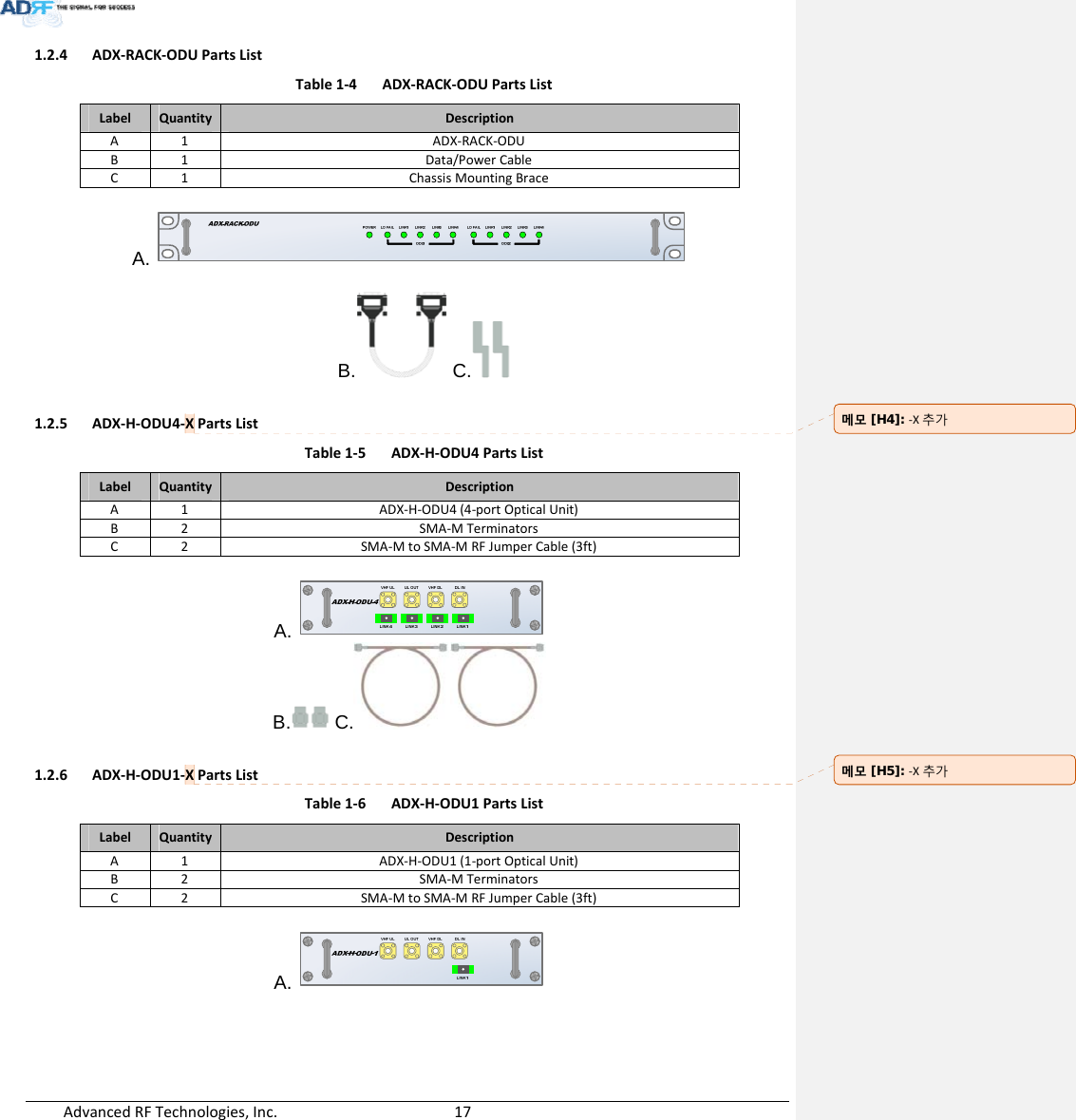 AdvancedRFTechnologies,Inc.  171.2.4 ADX‐RACK‐ODUPartsListTable1‐4ADX‐RACK‐ODUPartsListLabelQuantityDescriptionA1ADX‐RACK‐ODUB1Data/PowerCableC1ChassisMountingBrace A.   B.  C.   1.2.5 ADX‐H‐ODU4‐XPartsListTable1‐5ADX‐H‐ODU4PartsListLabelQuantityDescriptionA1ADX‐H‐ODU4(4‐portOpticalUnit)B2SMA‐MTerminatorsC2SMA‐MtoSMA‐MRFJumperCable(3ft) A.  B.  C.    1.2.6 ADX‐H‐ODU1‐XPartsListTable1‐6ADX‐H‐ODU1PartsListLabelQuantityDescriptionA1ADX‐H‐ODU1(1‐portOpticalUnit)B2SMA‐MTerminatorsC2SMA‐MtoSMA‐MRFJumperCable(3ft) A.  메모 [H4]: ‐X추가메모 [H5]: ‐X추가