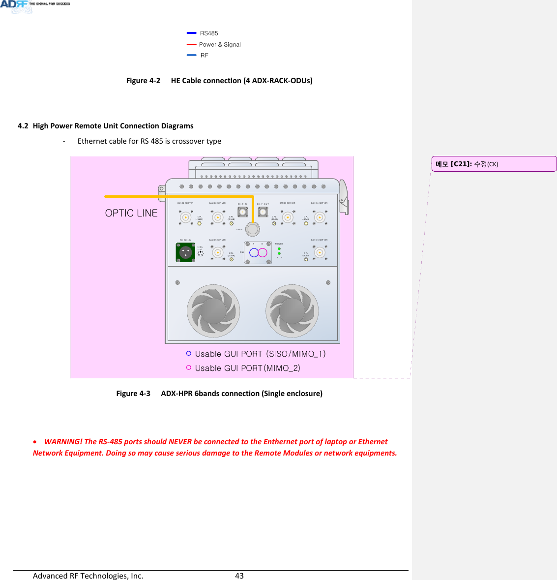 AdvancedRFTechnologies,Inc.  43Figure4‐2HECableconnection(4ADX‐RACK‐ODUs)4.2 HighPowerRemoteUnitConnectionDiagrams‐ EthernetcableforRS485iscrossovertypeBAN D1 SER VER BAN D 2 SER VERAC  IN  110VABCA  =  AC_LB  =   AC_NC  =  F.GOPTICGUIEX _F_INABEX _ F_O U T BAN D3 SER VER BAN D 4 SER VERCPL(- 30dB )CPL(-30dB)CPL(-30 dB)CPL(-30dB)CPL(-30dB)CPL(-30dB)BAN D 6 SER VERBAN D 5 SER VERPO WERRUNOPTIC LINEUsable GUI PORT (SISO/MIMO_1)Usable GUI PORT (MIMO_2)Figure4‐3ADX‐HPR6bandsconnection(Singleenclosure) WARNING!TheRS‐485portsshouldNEVERbeconnectedtotheEnthernetportoflaptoporEthernetNetworkEquipment.DoingsomaycauseseriousdamagetotheRemoteModulesornetworkequipments.메모 [C21]: 수정(CK)