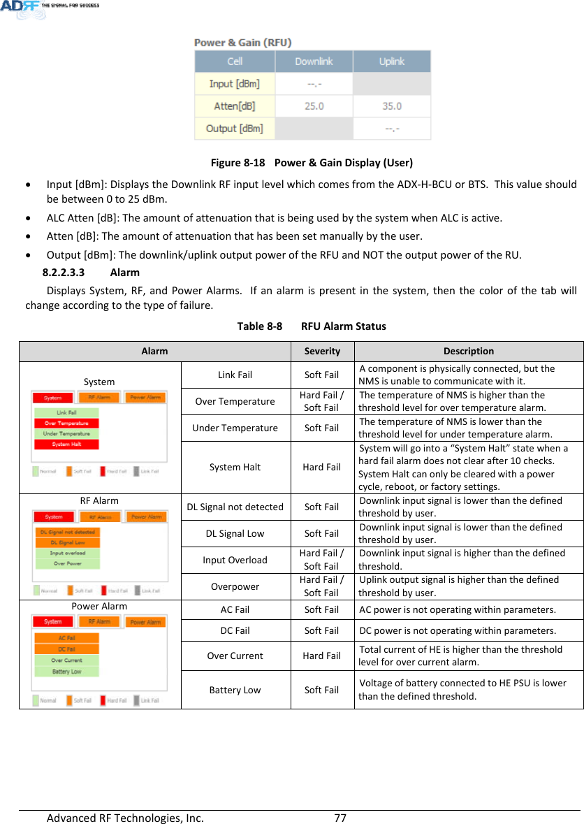 AdvancedRFTechnologies,Inc.  77Figure8‐18Power&amp;GainDisplay(User) Input[dBm]:DisplaystheDownlinkRFinputlevelwhichcomesfromtheADX‐H‐BCUorBTS.Thisvalueshouldbebetween0to25dBm. ALCAtten[dB]:TheamountofattenuationthatisbeingusedbythesystemwhenALCisactive. Atten[dB]:Theamountofattenuationthathasbeensetmanuallybytheuser. Output[dBm]:Thedownlink/uplinkoutputpoweroftheRFUandNOTtheoutputpoweroftheRU.8.2.2.3.3 AlarmDisplaysSystem,RF,andPowerAlarms.Ifanalarmispresentinthesystem,thenthecolorofthetabwillchangeaccordingtothetypeoffailure.Table8‐8RFUAlarmStatusAlarmSeverityDescriptionSystemLinkFailSoftFailAcomponentisphysicallyconnected,buttheNMSisunabletocommunicatewithit.OverTemperatureHardFail/SoftFailThetemperatureofNMSishigherthanthethresholdlevelforovertemperaturealarm.UnderTemperatureSoftFailThetemperatureofNMSislowerthanthethresholdlevelforundertemperaturealarm.SystemHaltHardFailSystemwillgointoa“SystemHalt”statewhenahardfailalarmdoesnotclearafter10checks.SystemHaltcanonlybeclearedwithapowercycle,reboot,orfactorysettings.RFAlarmDLSignalnotdetectedSoftFailDownlinkinputsignalislowerthanthedefinedthresholdbyuser.DLSignalLowSoftFailDownlinkinputsignalislowerthanthedefinedthresholdbyuser.InputOverloadHardFail/SoftFailDownlinkinputsignalishigherthanthedefinedthreshold.OverpowerHardFail/SoftFailUplinkoutputsignalishigherthanthedefinedthresholdbyuser.PowerAlarmACFailSoftFailACpowerisnotoperatingwithinparameters.DCFailSoftFailDCpowerisnotoperatingwithinparameters.OverCurrentHardFailTotalcurrentofHEishigherthanthethresholdlevelforovercurrentalarm.BatteryLowSoftFailVoltageofbatteryconnectedtoHEPSUislowerthanthedefinedthreshold.