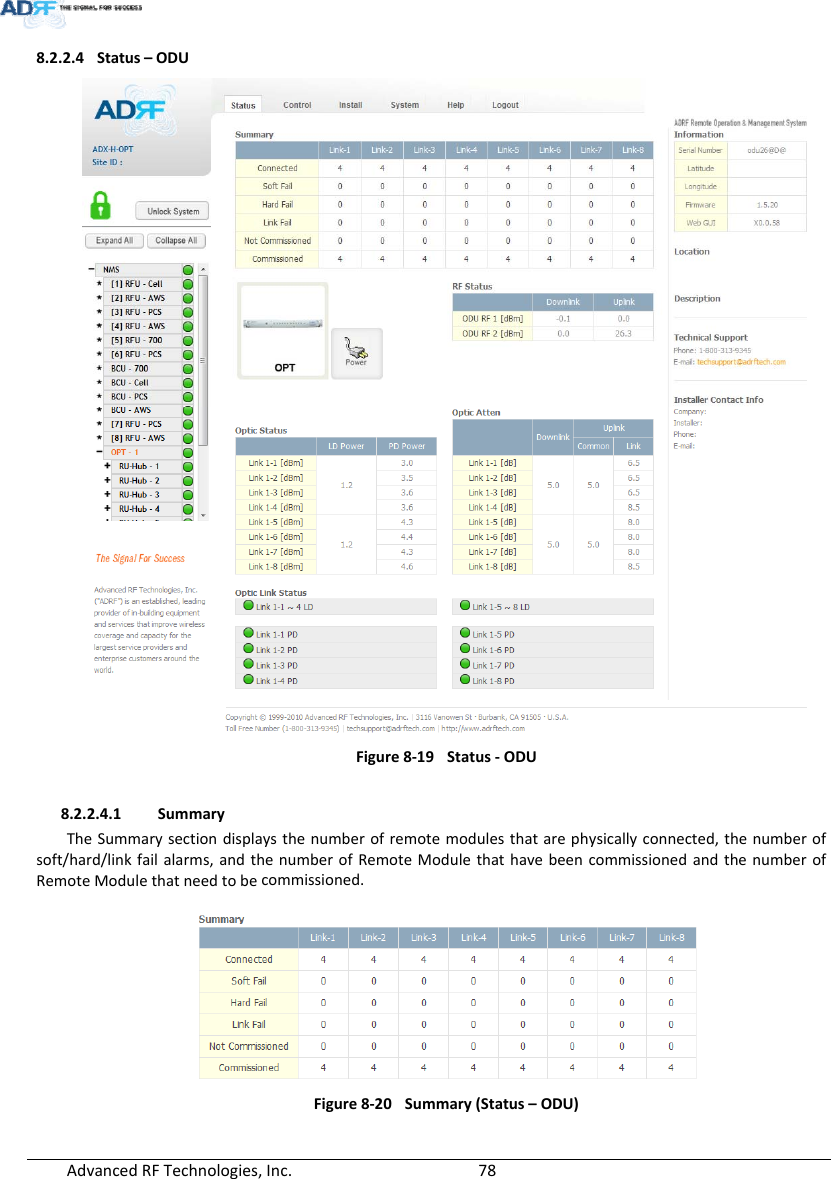 AdvancedRFTechnologies,Inc.  788.2.2.4 Status–ODUFigure8‐19Status‐ODU8.2.2.4.1 SummaryTheSummarysectiondisplaysthenumberofremotemodulesthatarephysicallyconnected,thenumberofsoft/hard/linkfailalarms,andthenumberofRemoteModulethathavebeencommissionedandthenumberofRemoteModulethatneedtobecommissioned.Figure8‐20Summary(Status–ODU)