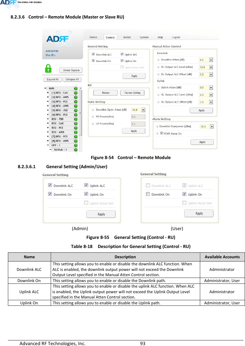 AdvancedRFTechnologies,Inc.  938.2.3.6 Control–RemoteModule(MasterorSlaveRU)Figure8‐54Control–RemoteModule8.2.3.6.1 GeneralSetting(Admin/User)   (Admin)(User)Figure8‐55GeneralSetting(Control‐RU)Table8‐18DescriptionforGeneralSetting(Control‐RU)NameDescriptionAvailableAccountsDownlinkALCThissettingallowsyoutoenableordisablethedownlinkALCfunction.WhenALCisenabled,thedownlinkoutputpowerwillnotexceedtheDownlinkOutputLevelspecifiedintheManualAttenControlsection.AdministratorDownlinkOnThissettingallowsyoutoenableordisabletheDownlinkpath. Administrator,UserUplinkALCThissettingallowsyoutoenableordisabletheuplinkALCfunction.WhenALCisenabled,theUplinkoutputpowerwillnotexceedtheUplinkOutputLevelspecifiedintheManualAttenControlsection.AdministratorUplinkOnThissettingallowsyoutoenableordisabletheUplinkpath. Administrator,User