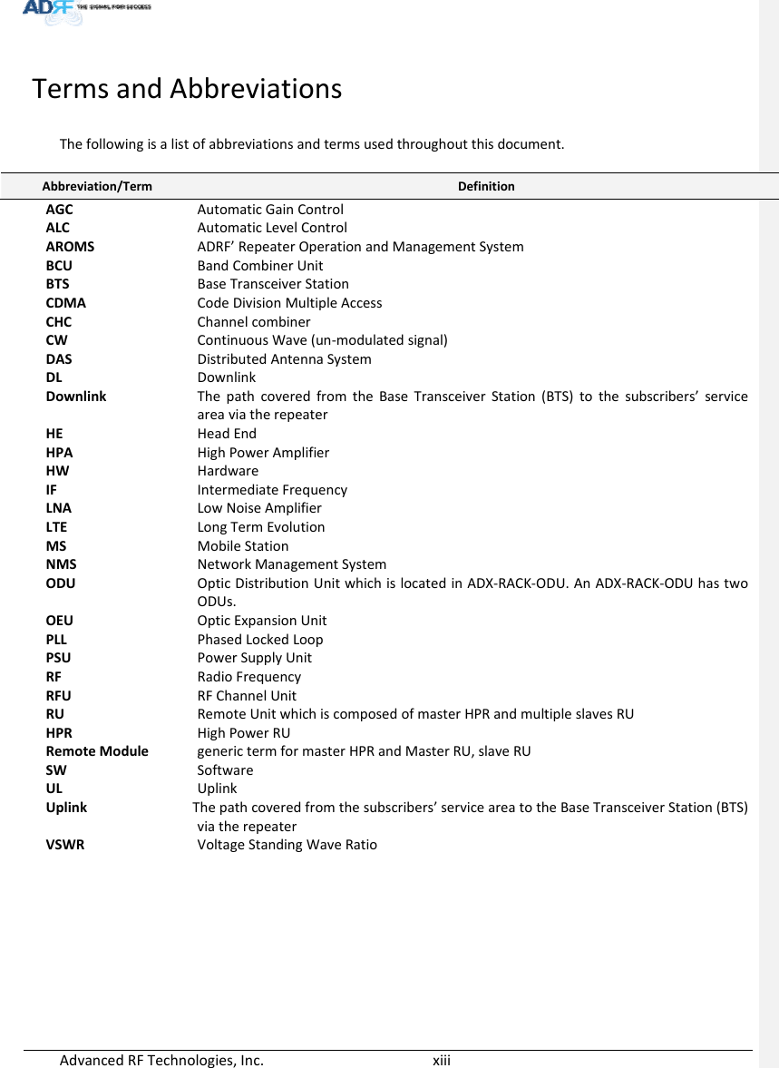 AdvancedRFTechnologies,Inc.  xiiiTermsandAbbreviationsThefollowingisalistofabbreviationsandtermsusedthroughoutthisdocument. Abbreviation/TermDefinitionAGCAutomaticGainControlALCAutomaticLevelControlAROMSADRF’RepeaterOperationandManagementSystemBCUBandCombinerUnitBTSBaseTransceiverStationCDMACodeDivisionMultipleAccessCHCChannelcombinerCWContinuousWave(un‐modulatedsignal)DASDistributedAntennaSystemDLDownlinkDownlinkThepathcoveredfromtheBaseTransceiverStation(BTS)tothesubscribers’serviceareaviatherepeaterHEHeadEndHPAHighPowerAmplifierHWHardwareIFIntermediateFrequencyLNA LowNoiseAmplifierLTELongTermEvolutionMSMobileStationNMSNetworkManagementSystemODUOpticDistributionUnitwhichislocatedinADX‐RACK‐ODU.AnADX‐RACK‐ODUhastwoODUs.OEUOpticExpansionUnitPLLPhasedLockedLoopPSUPowerSupplyUnitRFRadioFrequencyRFURFChannelUnitRURemoteUnitwhichiscomposedofmasterHPRandmultipleslavesRUHPR HighPowerRURemoteModulegenerictermformasterHPRandMasterRU,slaveRUSWSoftwareULUplinkUplinkThepathcoveredfromthesubscribers’serviceareatotheBaseTransceiverStation(BTS)viatherepeaterVSWRVoltageStandingWaveRatio