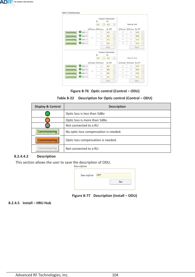  Advanced RF Technologies, Inc.        104     Figure 8-76  Optic control (Control – ODU) Table 8-22  Description for Optic control (Control – ODU) Display &amp; Control Description  Optic loss is less than 5dBo  Optic loss is more than 5dBo  Not connected to a RU  No optic loss compensation is needed.  Optic loss compensation is needed.  Not connected to a RU 8.2.4.4.2 Description This section allows the user to save the description of ODU.  Figure 8-77  Description (Install – ODU) 8.2.4.5 Install – HRU Hub  