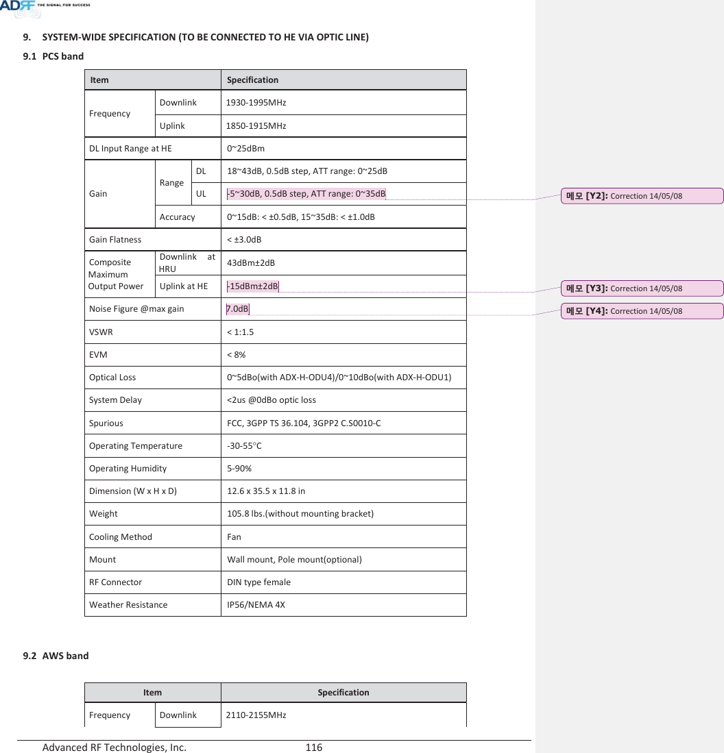  Advanced RF Technologies, Inc.        116   9. SYSTEM-WIDE SPECIFICATION (TO BE CONNECTED TO HE VIA OPTIC LINE) 9.1 PCS band Item Specification Frequency Downlink 1930-1995MHz Uplink 1850-1915MHz DL Input Range at HE 0~25dBm  Gain Range DL 18~43dB, 0.5dB step, ATT range: 0~25dB UL -5~30dB, 0.5dB step, ATT range: 0~35dB Accuracy 0~15dB: &lt; ±0.5dB, 15~35dB: &lt; ±1.0dB Gain Flatness &lt; ±3.0dB Composite Maximum  Output Power Downlink at HRU 43dBm±2dBUplink at HE -15dBm±2dB Noise Figure @max gain 7.0dBVSWR &lt; 1:1.5 EVM &lt; 8% Optical Loss0~5dBo(with ADX-H-ODU4)/0~10dBo(with ADX-H-ODU1) System Delay &lt;2us @0dBo optic loss Spurious FCC, 3GPP TS 36.104, 3GPP2 C.S0010-C Operating Temperature -30-55qC Operating Humidity 5-90% Dimension (W x H x D) 12.6 x 35.5 x 11.8 in Weight 105.8 lbs.(without mounting bracket) Cooling Method Fan Mount Wall mount, Pole mount(optional) RF Connector DIN type female Weather Resistance IP56/NEMA 4X   9.2 AWS band  Item  Specification Frequency Downlink 2110-2155MHz ָ֦ [Y2]: Correction 14/05/08 ָ֦ [Y3]: Correction 14/05/08 ָ֦ [Y4]: Correction 14/05/08 