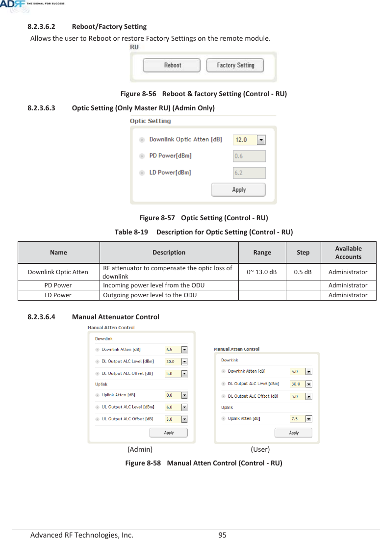  Advanced RF Technologies, Inc.        95   8.2.3.6.2 Reboot/Factory Setting Allows the user to Reboot or restore Factory Settings on the remote module. Figure 8-56  Reboot &amp; factory Setting (Control - RU) 8.2.3.6.3 Optic Setting (Only Master RU) (Admin Only)  Figure 8-57  Optic Setting (Control - RU) Table 8-19  Description for Optic Setting (Control - RU) Name  Description  Range  Step  Available Accounts Downlink Optic Atten RF attenuator to compensate the optic loss of downlink 0~ 13.0 dB 0.5 dB Administrator PD Power Incoming power level from the ODU    Administrator LD Power Outgoing power level to the ODU   Administrator  8.2.3.6.4 Manual Attenuator Control            (Admin)               (User) Figure 8-58  Manual Atten Control (Control - RU)    