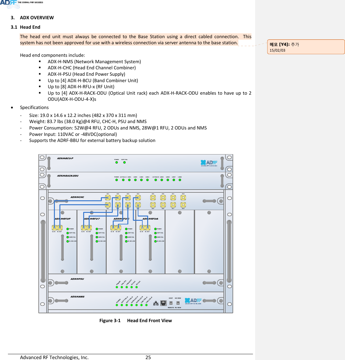 AdvancedRFTechnologies,Inc.  253. ADXOVERVIEW3.1 HeadEndTheheadendunitmustalwaysbeconnectedtotheBaseStationusingadirectcabledconnection.Thissystemhasnotbeenapprovedforusewithawirelessconnectionviaserverantennatothebasestation.Headendcomponentsinclude: ADX‐H‐NMS(NetworkManagementSystem) ADX‐H‐CHC(HeadEndChannelCombiner) ADX‐H‐PSU(HeadEndPowerSupply) Upto[4]ADX‐H‐BCU(BandCombinerUnit) Upto[8]ADX‐H‐RFU‐x(RFUnit) Upto[4]ADX‐H‐RACK‐ODU(OpticalUnitrack)eachADX‐H‐RACK‐ODUenablestohaveupto2ODU(ADX‐H‐ODU‐4‐X)s Specifications‐ Size:19.0x14.6x12.2inches(482x370x311mm)‐ Weight:83.7lbs(38.0Kg)@4RFU,CHC‐H,PSUandNMS‐ PowerConsumption:52W@4RFU,2ODUsandNMS,28W@1RFU,2ODUsandNMS‐ PowerInput:110VACor‐48VDC(optional)‐ SupportstheADRF‐BBUforexternalbatterybackupsolutionPOWERSOFT FAIL-HSOFT FAIL-RHARD FAIL-HHARD FAIL-RLINK FAIL-HLINK FAIL-RHOST HE VIEWREMOTE RU VIEWPOWERCHG STSLOW BATTAC FAILDC FAILDL OUTUL INHARD FAILDL SIG LOWSOFT FAILPOWERDL OUTUL INHARD FAILDL SIG LOWSOFT FAILPOWERDL OUTUL INHARD FAILDL SIG LOWSOFT FAILPOWERDL OUTUL INHARD FAILDL SIG LOWSOFT FAILPOWERUL1 UL2 UL3 UL4DL1 DL2 DL3 DL4UL5 UL6 UL7 UL8DL5 DL6 DL7 DL8LD FAIL5-8 LINK5 LINK6 LINK7 LINK8LD FAIL1-4 LINK1 LINK2 LINK3 LINK4POWERSOFT FAILPOWERFigure3‐1HeadEndFrontView메모 [Y4]: 추가15/02/03