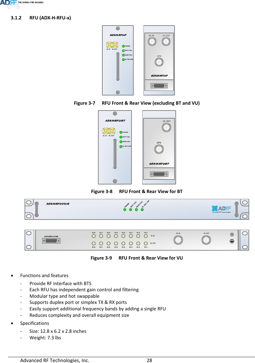 AdvancedRFTechnologies,Inc.  283.1.2 RFU(ADX‐H‐RFU‐x) Figure3‐7RFUFront&amp;RearView(excludingBTandVU)Figure3‐8RFUFront&amp;RearViewforBTFigure3‐9RFUFront&amp;RearViewforVU Functionsandfeatures‐ ProvideRFinterfacewithBTS‐ EachRFUhasindependentgaincontrolandfiltering‐ Modulartypeandhotswappable‐ SupportsduplexportorsimplexTX&amp;RXports‐ EasilysupportadditionalfrequencybandsbyaddingasingleRFU‐ Reducescomplexityandoverallequipmentsize Specifications‐ Size:12.8x6.2x2.8inches‐ Weight:7.3lbsPOWERSOFT FAILHARD FAILDL SIG LOW
