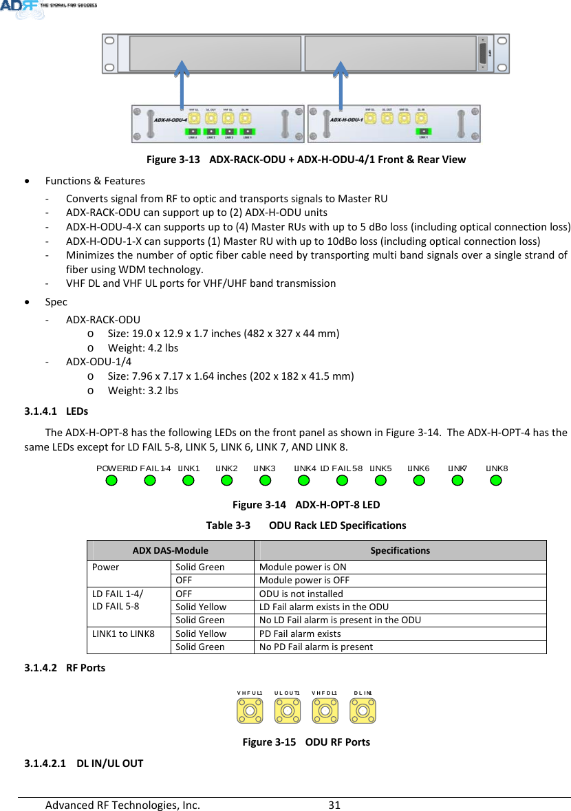 AdvancedRFTechnologies,Inc.  31Figure3‐13ADX‐RACK‐ODU+ADX‐H‐ODU‐4/1Front&amp;RearView Functions&amp;Features‐ ConvertssignalfromRFtoopticandtransportssignalstoMasterRU‐ ADX‐RACK‐ODUcansupportupto(2)ADX‐H‐ODUunits‐ ADX‐H‐ODU‐4‐Xcansupportsupto(4)MasterRUswithupto5dBoloss(includingopticalconnectionloss)‐ ADX‐H‐ODU‐1‐Xcansupports(1)MasterRUwithupto10dBoloss(includingopticalconnectionloss)‐ MinimizesthenumberofopticfibercableneedbytransportingmultibandsignalsoverasinglestrandoffiberusingWDMtechnology.‐ VHFDLandVHFULportsforVHF/UHFbandtransmission Spec‐ ADX‐RACK‐ODUo Size:19.0x12.9x1.7inches(482x327x44mm)o Weight:4.2lbs‐ ADX‐ODU‐1/4o Size:7.96x7.17x1.64inches(202x182x41.5mm)o Weight:3.2lbs3.1.4.1 LEDsTheADX‐H‐OPT‐8hasthefollowingLEDsonthefrontpanelasshowninFigure3‐14.TheADX‐H‐OPT‐4hasthesameLEDsexceptforLDFAIL5‐8,LINK5,LINK6,LINK7,ANDLINK8.POWERLD F A I L 1- 4 LI N K 1 LI N K 2 LI N K 3 LI N K 4 LD  F A I L 5- 8 LI N K 5 LI N K 6 LI N K7LI N K 8Figure3‐14ADX‐H‐OPT‐8LED Table3‐3ODURackLEDSpecificationsADXDAS‐ModuleSpecificationsPowerSolidGreenModulepowerisONOFF Modulepower is OFFLDFAIL1‐4/LDFAIL5‐8OFF ODUisnotinstalledSolidYellowLDFailalarmexists intheODUSolidGreenNoLDFailalarmis presentintheODULINK1toLINK8SolidYellowPDFailalarmexistsSolidGreenNoPDFailalarmis present3.1.4.2 RFPortsVHF UL 1 U L O U T 1VHF DL 1DL IN 1Figure3‐15ODURFPorts3.1.4.2.1 DLIN/ULOUT