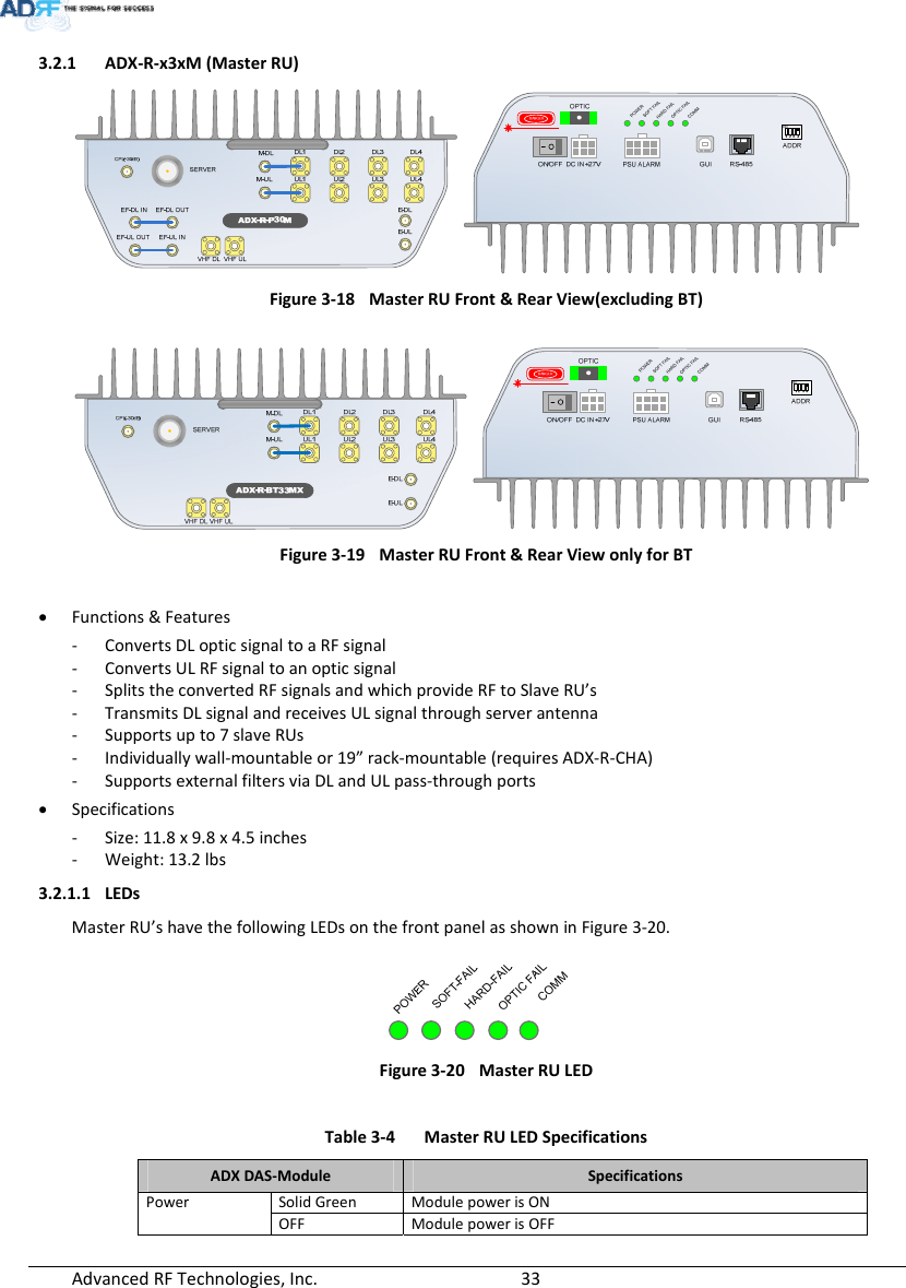 AdvancedRFTechnologies,Inc.  333.2.1 ADX‐R‐x3xM(MasterRU)Figure3‐18MasterRUFront&amp;RearView(excludingBT)Figure3‐19MasterRUFront&amp;RearViewonlyforBT Functions&amp;Features‐ ConvertsDLopticsignaltoaRFsignal‐ ConvertsULRFsignaltoanopticsignal‐ SplitstheconvertedRFsignalsandwhichprovideRFtoSlaveRU’s‐ TransmitsDLsignalandreceivesULsignalthroughserverantenna‐ Supportsupto7slaveRUs‐ Individuallywall‐mountableor19”rack‐mountable(requiresADX‐R‐CHA)‐ SupportsexternalfiltersviaDLandULpass‐throughports Specifications‐ Size:11.8x9.8x4.5inches‐ Weight:13.2lbs3.2.1.1 LEDsMasterRU’shavethefollowingLEDsonthefrontpanelasshowninFigure3‐20.Figure3‐20MasterRULED Table3‐4MasterRULEDSpecificationsADXDAS‐ModuleSpecificationsPowerSolidGreenModulepowerisONOFF Modulepower is OFF