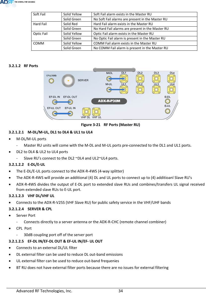 AdvancedRFTechnologies,Inc.  34SoftFailSolidYellowSoftFailalarmexists intheMasterRUSolidGreenNoSoftFailalarms arepresent intheMasterRUHardFailSolidRedHardFailalarmexists intheMasterRUSolidGreenNoHardFailalarmsarepresentintheMasterRUOpticFailSolidYellowOpticFailalarmexists intheMasterRUSolidGreenNoOpticFailalarmispresentintheMasterRUCOMMSolidYellowCOMMFailalarmexists intheMasterRUSolidGreenNoCOMM FailalarmispresentintheMasterRU3.2.1.2 RFPortsFigure3‐21RFPorts(MasterRU)3.2.1.2.1 M‐DL/M‐UL,DL1toDL4&amp;UL1toUL4 M‐DL/M‐ULports‐ MasterRUunitswillcomewiththeM‐DLandM‐ULportspre‐connectedtotheDL1andUL1ports. DL2toDL4&amp;UL2toUL4ports‐ SlaveRU’sconnecttotheDL2~DL4andUL2~UL4ports.3.2.1.2.2 E‐DL/E‐UL TheE‐DL/E‐ULportsconnecttotheADX‐R‐4WS(4‐waysplitter) TheADX‐R‐4WSwillprovideanadditional(4)DLandULportstoconnectupto(4)additioanlSlaveRU’s ADX‐R‐4WSdividestheoutputofE‐DLporttoextendedslaveRUsandcombines/transfersULsignalreceivedfromextendedslaveRUstoE‐ULport.3.2.1.2.3 VHFDL/VHFUL ConnectstotheADX‐R‐V25S(VHFSlaveRU)forpublicsafetyserviceintheVHF/UHFbands3.2.1.2.4 SERVER&amp;CPL ServerPort‐ ConnectsdirectlytoaserverantennaortheADX‐R‐CHC(remotechannelcombiner) CPLPort‐ 30dBcouplingportoffoftheserverport3.2.1.2.5 EF‐DLIN/EF‐DLOUT&amp;EF‐ULIN/EF‐ULOUT ConnectstoanexternalDL/ULfilter DLexternalfiltercanbeusedtoreduceDLout‐bandemissions ULexternalfiltercanbeusedtoreduceout‐bandfrequenies BTRUdoesnothaveexternalfilterportsbecausetherearenoissuesforexternalfiltering