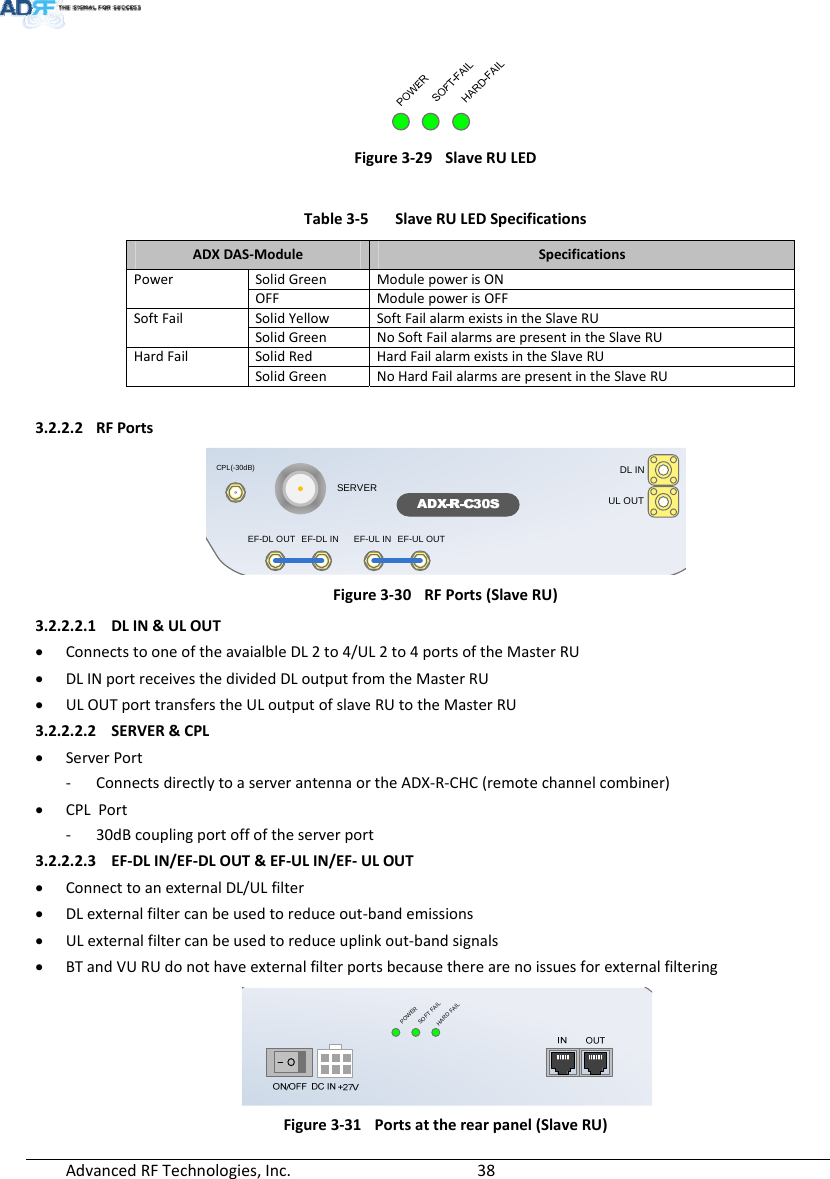 AdvancedRFTechnologies,Inc.  38Figure3‐29SlaveRULED Table3‐5SlaveRULEDSpecificationsADXDAS‐ModuleSpecificationsPowerSolidGreenModulepowerisONOFF Modulepower is OFFSoftFailSolidYellowSoftFailalarmexists intheSlaveRUSolidGreenNoSoftFailalarms arepresent intheSlaveRUHardFailSolidRedHardFailalarmexists intheSlaveRUSolidGreenNoHardFailalarmsarepresentintheSlaveRU3.2.2.2 RFPortsFigure3‐30RFPorts(SlaveRU)3.2.2.2.1 DLIN&amp;ULOUT ConnectstooneoftheavaialbleDL2to4/UL2to4portsoftheMasterRU DLINportreceivesthedividedDLoutputfromtheMasterRU ULOUTporttransferstheULoutputofslaveRUtotheMasterRU3.2.2.2.2 SERVER&amp;CPL ServerPort‐ ConnectsdirectlytoaserverantennaortheADX‐R‐CHC(remotechannelcombiner) CPLPort‐ 30dBcouplingportoffoftheserverport3.2.2.2.3 EF‐DLIN/EF‐DLOUT&amp;EF‐ULIN/EF‐ULOUT ConnecttoanexternalDL/ULfilter DLexternalfiltercanbeusedtoreduceout‐bandemissions ULexternalfiltercanbeusedtoreduceuplinkout‐bandsignals BTandVURUdonothaveexternalfilterportsbecausetherearenoissuesforexternalfilteringFigure3‐31Portsattherearpanel(SlaveRU)DL INSERVERCPL(-30dB)UL OUTEF-DL OUT EF-DL IN EF-UL IN EF-UL OUTPOWERSOFT FAILHARD FAIL