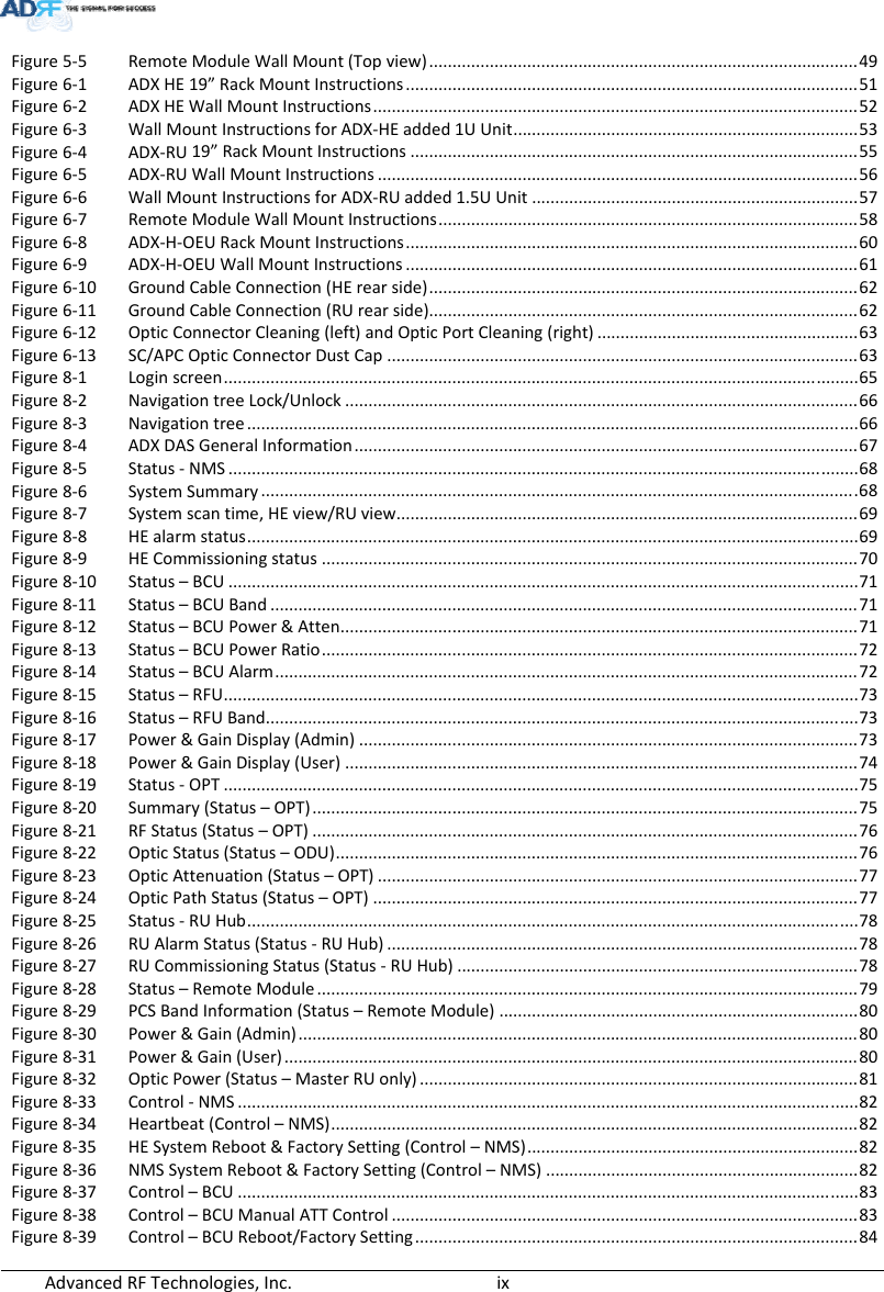 AdvancedRFTechnologies,Inc.  ixFigure5‐5RemoteModuleWallMount(Topview)............................................................................................49Figure6‐1ADXHE19”RackMountInstructions.................................................................................................51Figure6‐2ADXHEWallMountInstructions........................................................................................................52Figure6‐3WallMountInstructionsforADX‐HEadded1UUnit..........................................................................53Figure6‐4ADX‐RU19”RackMountInstructions................................................................................................55Figure6‐5ADX‐RUWallMountInstructions.......................................................................................................56Figure6‐6WallMountInstructionsforADX‐RUadded1.5UUnit......................................................................57Figure6‐7RemoteModuleWallMountInstructions..........................................................................................58Figure6‐8ADX‐H‐OEURackMountInstructions.................................................................................................60Figure6‐9ADX‐H‐OEUWallMountInstructions.................................................................................................61Figure6‐10GroundCableConnection(HErearside)............................................................................................62Figure6‐11GroundCableConnection(RUrearside)............................................................................................62Figure6‐12OpticConnectorCleaning(left)andOpticPortCleaning(right)........................................................63Figure6‐13SC/APCOpticConnectorDustCap.....................................................................................................63Figure8‐1Loginscreen........................................................................................................................................65Figure8‐2NavigationtreeLock/Unlock..............................................................................................................66Figure8‐3Navigationtree...................................................................................................................................66Figure8‐4ADXDASGeneralInformation............................................................................................................67Figure8‐5Status‐NMS.......................................................................................................................................68Figure8‐6SystemSummary................................................................................................................................68Figure8‐7Systemscantime,HEview/RUview...................................................................................................69Figure8‐8HEalarmstatus...................................................................................................................................69Figure8‐9HECommissioningstatus...................................................................................................................70Figure8‐10Status–BCU.......................................................................................................................................71Figure8‐11Status–BCUBand..............................................................................................................................71Figure8‐12Status–BCUPower&amp;Atten...............................................................................................................71Figure8‐13Status–BCUPowerRatio...................................................................................................................72Figure8‐14Status–BCUAlarm.............................................................................................................................72Figure8‐15Status–RFU........................................................................................................................................73Figure8‐16Status–RFUBand...............................................................................................................................73Figure8‐17Power&amp;GainDisplay(Admin)...........................................................................................................73Figure8‐18Power&amp;GainDisplay(User)..............................................................................................................74Figure8‐19Status‐OPT........................................................................................................................................75Figure8‐20Summary(Status–OPT).....................................................................................................................75Figure8‐21RFStatus(Status–OPT).....................................................................................................................76Figure8‐22OpticStatus(Status–ODU)................................................................................................................76Figure8‐23OpticAttenuation(Status–OPT).......................................................................................................77Figure8‐24OpticPathStatus(Status–OPT)........................................................................................................77Figure8‐25Status‐RUHub...................................................................................................................................78Figure8‐26RUAlarmStatus(Status‐RUHub).....................................................................................................78Figure8‐27RUCommissioningStatus(Status‐RUHub)......................................................................................78Figure8‐28Status–RemoteModule....................................................................................................................79Figure8‐29PCSBandInformation(Status–RemoteModule).............................................................................80Figure8‐30Power&amp;Gain(Admin)........................................................................................................................80Figure8‐31Power&amp;Gain(User)...........................................................................................................................80Figure8‐32OpticPower(Status–MasterRUonly)..............................................................................................81Figure8‐33Control‐NMS.....................................................................................................................................82Figure8‐34Heartbeat(Control–NMS).................................................................................................................82Figure8‐35HESystemReboot&amp;FactorySetting(Control–NMS).......................................................................82Figure8‐36NMSSystemReboot&amp;FactorySetting(Control–NMS)...................................................................82Figure8‐37Control–BCU.....................................................................................................................................83Figure8‐38Control–BCUManualATTControl....................................................................................................83Figure8‐39Control–BCUReboot/FactorySetting...............................................................................................84