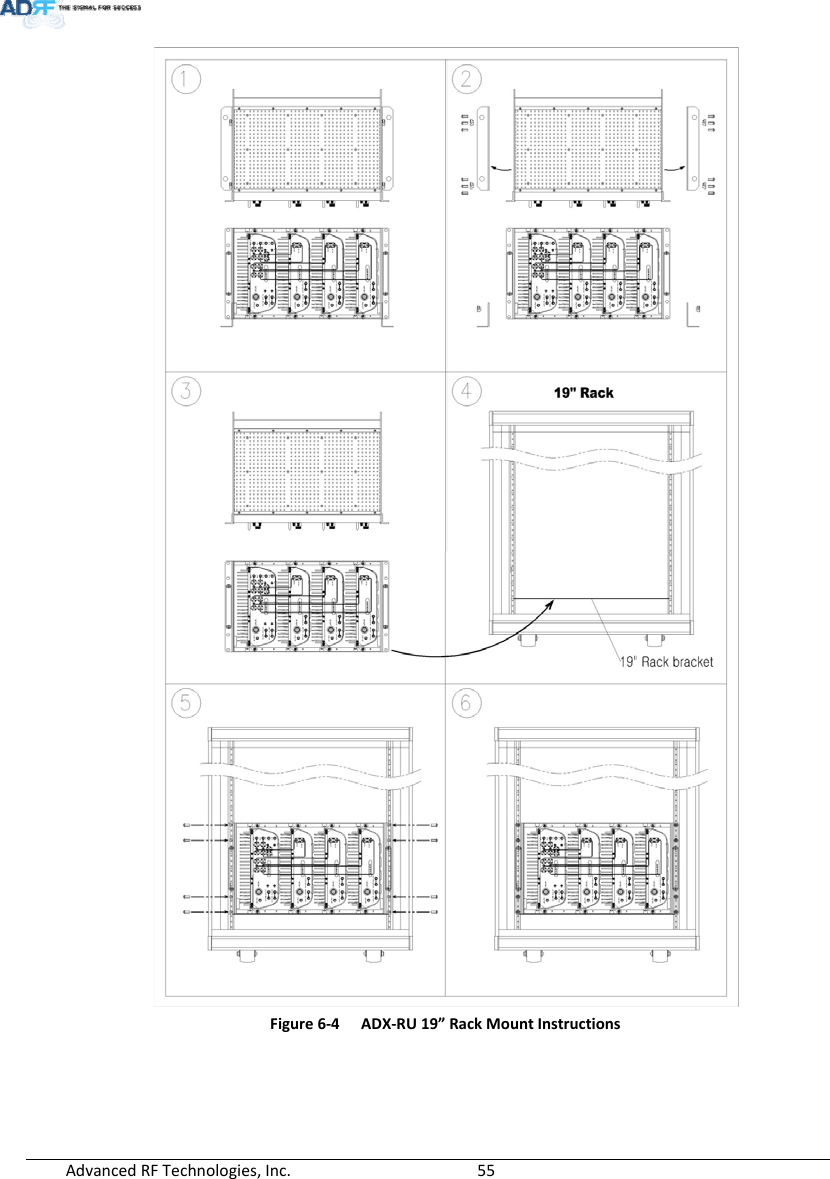 AdvancedRFTechnologies,Inc.  55Figure6‐4ADX‐RU19”RackMountInstructions