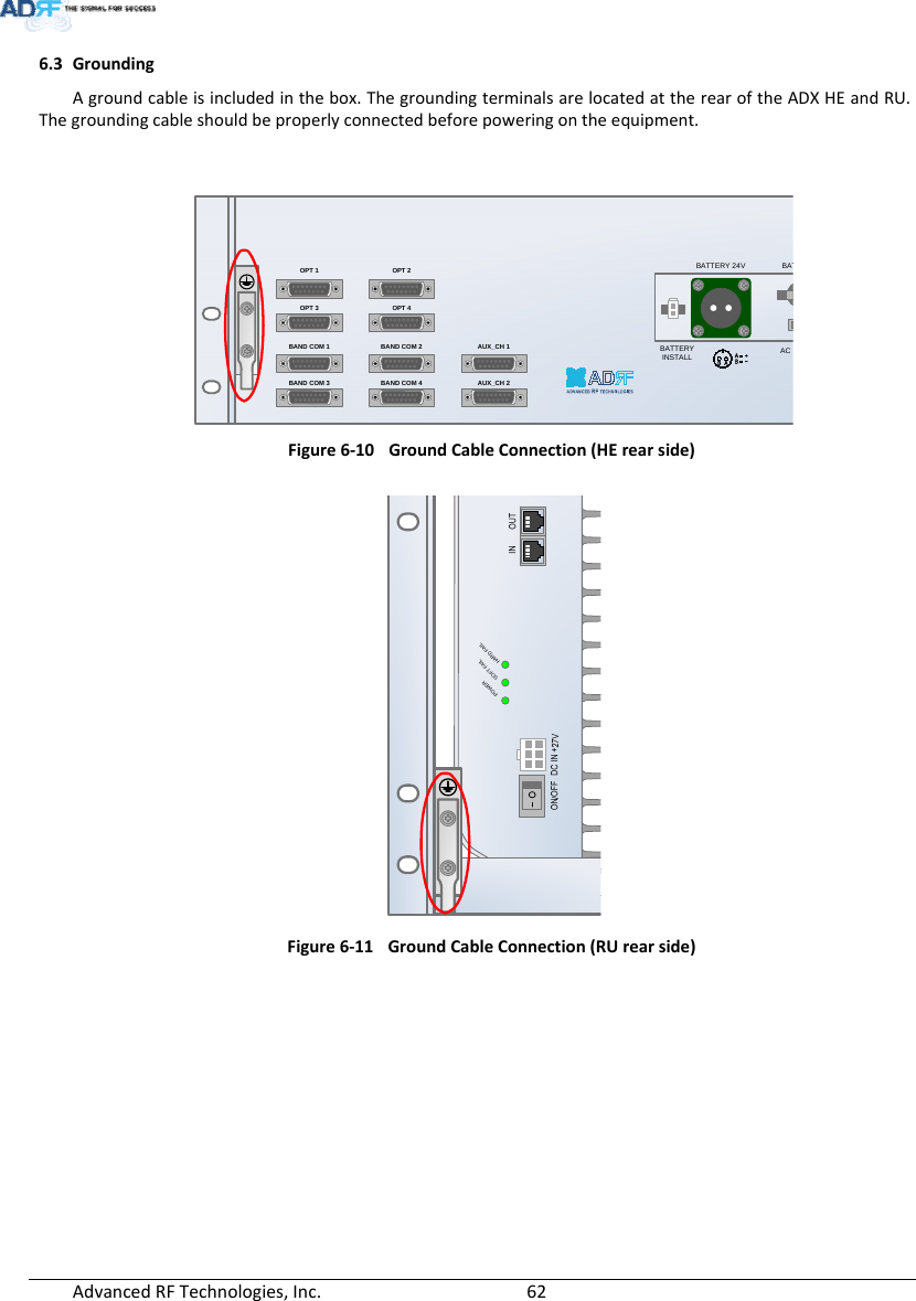 AdvancedRFTechnologies,Inc.  626.3 GroundingAgroundcableisincludedinthebox.ThegroundingterminalsarelocatedattherearoftheADXHEandRU.Thegroundingcableshouldbeproperlyconnectedbeforepoweringontheequipment. Figure6‐10GroundCableConnection(HErearside)Figure6‐11GroundCableConnection(RUrearside)OPT 1 OPT 2OPT 3 OPT 4BAND COM 1 BAND COM 2BAND COM 3 BAND COM 4AUX_CH 1AUX_CH 2BATTERY INSTALLBATTERY 24V BATAC POWERSOFT FAILHARD FAIL