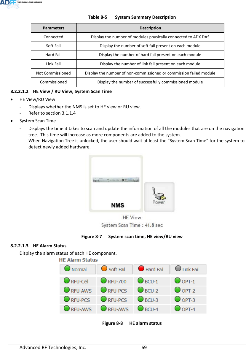 AdvancedRFTechnologies,Inc.  69Table8‐5SystemSummaryDescriptionParametersDescriptionConnectedDisplaythenumberofmodulesphysicallyconnectedtoADXDASSoftFailDisplaythenumberofsoftfailpresentoneachmoduleHardFailDisplaythenumberofhardfailpresentoneachmoduleLinkFailDisplaythenumberoflinkfailpresentoneachmoduleNotCommissionedDisplaythenumberofnon‐commissionedorcommissionfailedmoduleCommissionedDisplaythenumberofsuccessfullycommissionedmodule8.2.2.1.2 HEView/RUView,SystemScanTime HEView/RUView‐ DisplayswhethertheNMSissettoHEvieworRUview.‐ Refertosection3.1.1.4 SystemScanTime‐ Displaysthetimeittakestoscanandupdatetheinformationofallthemodulesthatareonthenavigationtree.Thistimewillincreaseasmorecomponentsareaddedtothesystem.‐ WhenNavigationTreeisunlocked,theusershouldwaitatleastthe“SystemScanTime”forthesystemtodetectnewlyaddedhardware.Figure8‐7Systemscantime,HEview/RUview8.2.2.1.3 HEAlarmStatusDisplaythealarmstatusofeachHEcomponent.Figure8‐8HEalarmstatus