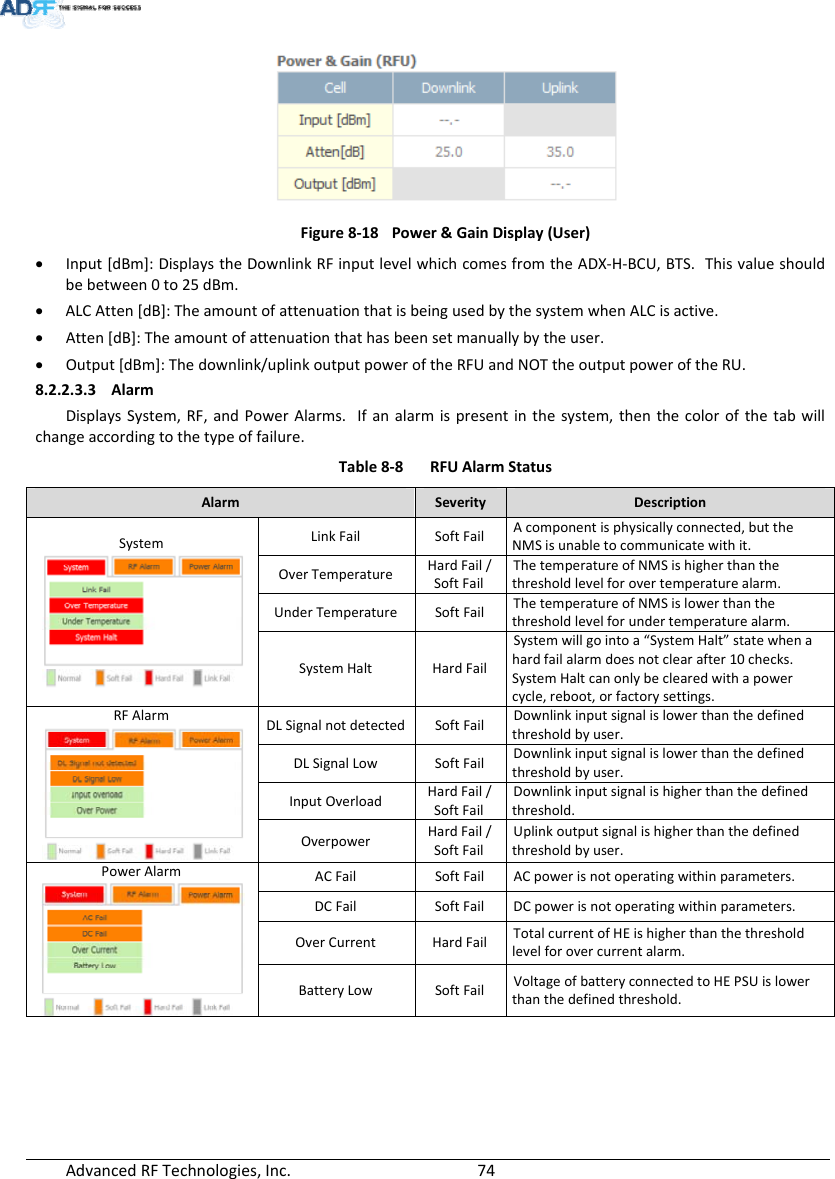 AdvancedRFTechnologies,Inc.  74Figure8‐18Power&amp;GainDisplay(User) Input[dBm]:DisplaystheDownlinkRFinputlevelwhichcomesfromtheADX‐H‐BCU,BTS.Thisvalueshouldbebetween0to25dBm. ALCAtten[dB]:TheamountofattenuationthatisbeingusedbythesystemwhenALCisactive. Atten[dB]:Theamountofattenuationthathasbeensetmanuallybytheuser. Output[dBm]:Thedownlink/uplinkoutputpoweroftheRFUandNOTtheoutputpoweroftheRU.8.2.2.3.3 AlarmDisplaysSystem,RF,andPowerAlarms.Ifanalarmispresentinthesystem,thenthecolorofthetabwillchangeaccordingtothetypeoffailure.Table8‐8RFUAlarmStatusAlarmSeverityDescriptionSystemLinkFailSoftFailAcomponentisphysicallyconnected,buttheNMSisunabletocommunicatewithit.OverTemperatureHardFail/SoftFailThetemperatureofNMSishigherthanthethresholdlevelforovertemperaturealarm.UnderTemperatureSoftFailThetemperatureofNMSislowerthanthethresholdlevelforundertemperaturealarm.SystemHaltHardFailSystemwillgointoa“SystemHalt”statewhenahardfailalarmdoesnotclearafter10checks.SystemHaltcanonlybeclearedwithapowercycle,reboot,orfactorysettings.RFAlarmDLSignalnotdetectedSoftFailDownlink inputsignal islowerthanthedefinedthresholdbyuser.DLSignalLowSoftFailDownlinkinputsignal islowerthanthedefinedthresholdbyuser.InputOverloadHardFail/SoftFailDownlinkinputsignal ishigherthanthedefinedthreshold.OverpowerHardFail/SoftFailUplinkoutputsignalishigherthanthedefinedthresholdbyuser.PowerAlarmACFailSoftFailACpowerisnotoperatingwithinparameters.DCFailSoftFailDCpowerisnotoperatingwithinparameters.OverCurrentHardFailTotalcurrentofHEishigherthanthethresholdlevelforovercurrentalarm.BatteryLowSoftFailVoltageofbatteryconnectedtoHEPSUislowerthanthedefinedthreshold.