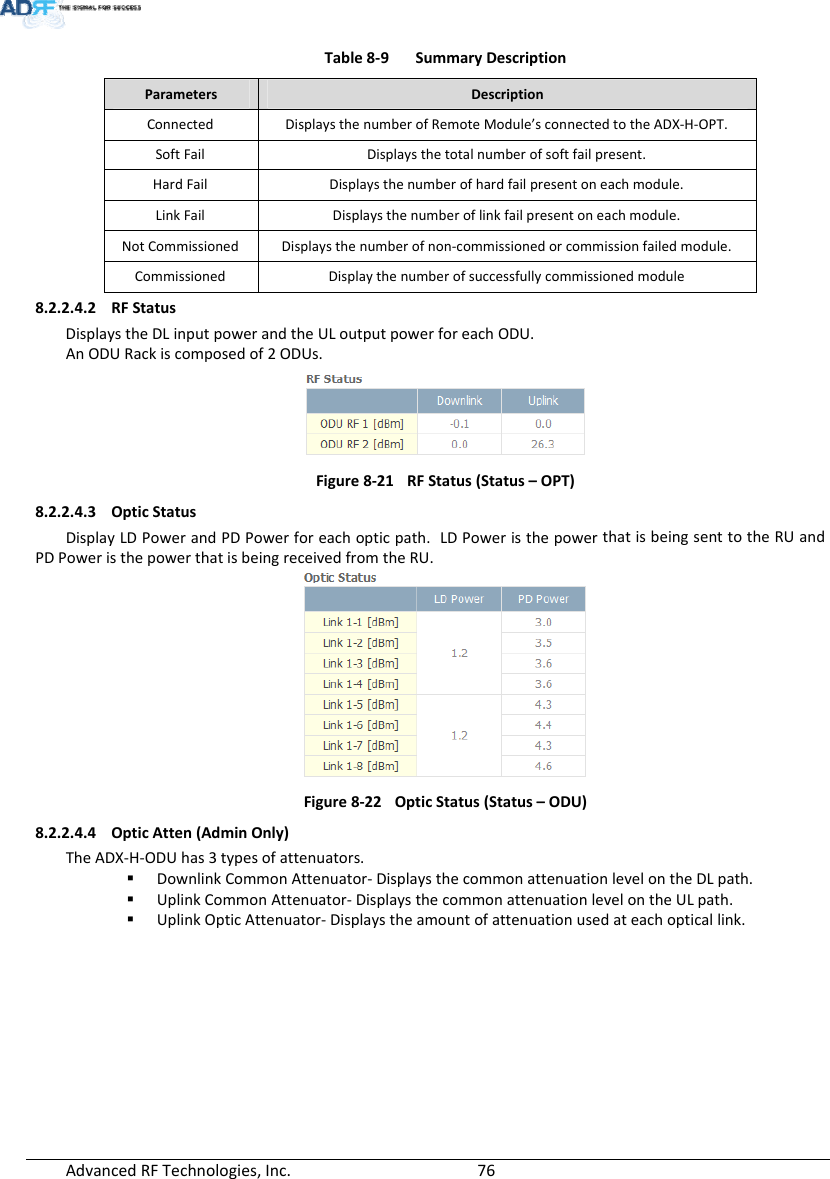 AdvancedRFTechnologies,Inc.  76Table8‐9SummaryDescriptionParametersDescriptionConnectedDisplaysthenumberofRemoteModule’sconnectedtotheADX‐H‐OPT.SoftFailDisplaysthetotalnumberofsoftfailpresent.HardFailDisplaysthenumberofhardfailpresentoneachmodule.LinkFailDisplaysthenumberoflinkfailpresentoneachmodule.NotCommissionedDisplaysthenumberofnon‐commissionedorcommissionfailedmodule.CommissionedDisplaythenumberofsuccessfullycommissionedmodule8.2.2.4.2 RFStatusDisplaystheDLinputpowerandtheULoutputpowerforeachODU.AnODURackiscomposedof2ODUs.Figure8‐21RFStatus(Status–OPT)8.2.2.4.3 OpticStatusDisplayLDPowerandPDPowerforeachopticpath.LDPoweristhepowerthatisbeingsenttotheRUandPDPoweristhepowerthatisbeingreceivedfromtheRU.Figure8‐22OpticStatus(Status–ODU)8.2.2.4.4 OpticAtten(AdminOnly)TheADX‐H‐ODUhas3typesofattenuators. DownlinkCommonAttenuator‐DisplaysthecommonattenuationlevelontheDLpath. UplinkCommonAttenuator‐DisplaysthecommonattenuationlevelontheULpath. UplinkOpticAttenuator‐Displaystheamountofattenuationusedateachopticallink.