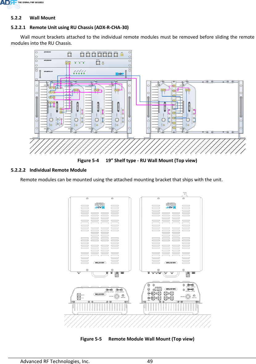 AdvancedRFTechnologies,Inc.  495.2.2 WallMount5.2.2.1 RemoteUnitusingRUChassis(ADX‐R‐CHA‐30)WallmountbracketsattachedtotheindividualremotemodulesmustberemovedbeforeslidingtheremotemodulesintotheRUChassis.Figure5‐419”Shelftype‐RUWallMount(Topview)5.2.2.2 IndividualRemoteModuleRemotemodulescanbemountedusingtheattachedmountingbracketthatshipswiththeunit.Figure5‐5RemoteModuleWallMount(Topview)SERVERUL1 UL2 UL3 UL4DL1 DL2 DL3 DL4M-DLM-ULCPL(-30dB)E-DLE-ULVHF DL VH F ULEF-DL IN EF-DL OUTEF-UL INEF-UL OUTPOWERCHG-STSLOW BATTAC FAILDC FAILDL INSERVERCPL(-30dB)UL OUTEF-DL OUT EF-DL IN EF-UL IN EF-UL OUTDL INSERVERCPL(-30dB)UL OUTEF-DL OUT EF-DL IN EF-UL IN EF-UL OUTDL INSERVERCPL(-30dB)UL OUTEF-DL OUT EF-DL IN EF-UL IN EF-UL OUTDL INSERVERCPL(-30dB)UL OUTEF-DL OUT EF-DL IN EF-UL IN EF-UL OUTDL4 DL3 DL2 DL1 ADX-R -4WS UL4 UL3 UL2 UL1M-ULM-DLDL INSERVERCPL(-30dB)UL OUTEF-DL OUT EF-DL IN EF-UL IN EF-UL OUT