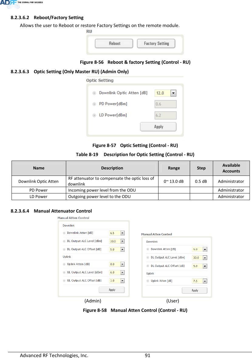 AdvancedRFTechnologies,Inc.  918.2.3.6.2 Reboot/FactorySettingAllowstheusertoRebootorrestoreFactorySettingsontheremotemodule.Figure8‐56Reboot&amp;factorySetting(Control‐RU)8.2.3.6.3 OpticSetting(OnlyMasterRU)(AdminOnly)Figure8‐57OpticSetting(Control‐RU)Table8‐19DescriptionforOpticSetting(Control‐RU)NameDescriptionRangeStepAvailableAccountsDownlinkOpticAttenRFattenuatortocompensatetheopticlossofdownlink0~13.0dB0.5dBAdministratorPDPowerIncomingpowerlevelfromtheODU   AdministratorLDPowerOutgoingpowerleveltotheODUAdministrator8.2.3.6.4 ManualAttenuatorControl(Admin)    (User)Figure8‐58ManualAttenControl(Control‐RU)