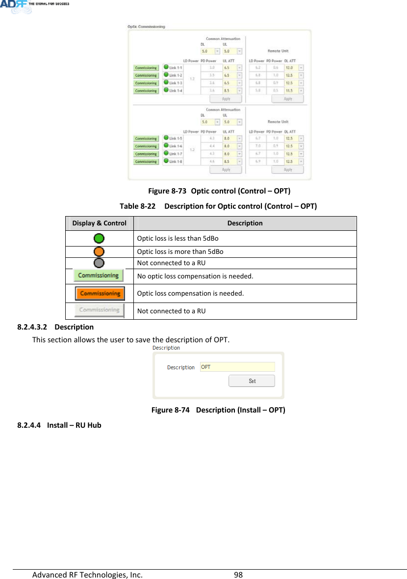AdvancedRFTechnologies,Inc.  98Figure8‐73Opticcontrol(Control–OPT)Table8‐22DescriptionforOpticcontrol(Control–OPT)Display&amp;ControlDescriptionOpticlossislessthan5dBoOpticlossismorethan5dBoNotconnectedtoaRUNoopticlosscompensationisneeded.Opticlosscompensationisneeded.NotconnectedtoaRU8.2.4.3.2 DescriptionThissectionallowstheusertosavethedescriptionofOPT.Figure8‐74Description(Install–OPT)8.2.4.4 Install–RUHub