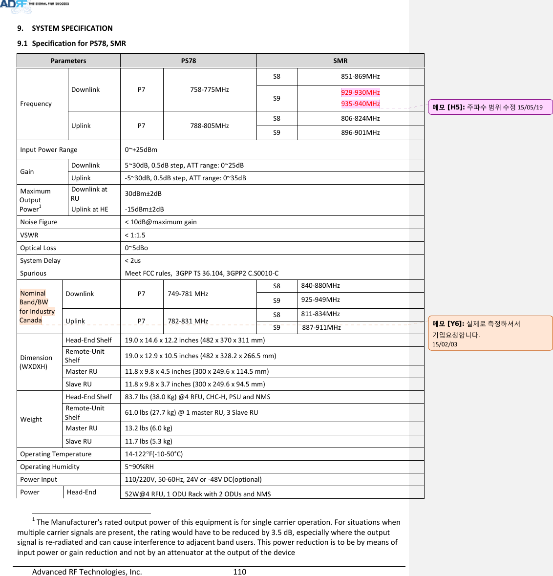 AdvancedRFTechnologies,Inc.  1109. SYSTEMSPECIFICATION9.1 SpecificationforPS78,SMRParametersPS78SMRFrequencyDownlinkP7758‐775MHzS8851‐869MHzS9929‐930MHz935‐940MHzUplinkP7788‐805MHzS8806‐824MHzS9896‐901MHzInputPowerRange0~+25dBmGainDownlink5~30dB,0.5dBstep,ATTrange:0~25dBUplink‐5~30dB,0.5dBstep,ATTrange:0~35dBMaximumOutputPower1DownlinkatRU30dBm±2dBUplinkatHE‐15dBm±2dBNoiseFigure&lt;10dB@maximumgainVSWR&lt;1:1.5OpticalLoss0~5dBoSystemDelay&lt;2usSpuriousMeetFCCrules,3GPPTS36.104,3GPP2C.S0010‐CNominalBand/BWforIndustryCanadaDownlinkP7749‐781MHzS8840‐880MHzS9925‐949MHzUplinkP7782‐831MHzS8811‐834MHzS9887‐911MHzDimension(WXDXH)Head‐EndShelf19.0x14.6x12.2inches(482x370x311mm)Remote‐UnitShelf19.0x12.9x10.5inches(482x328.2x266.5mm)MasterRU11.8x9.8x4.5inches(300x249.6x114.5mm)SlaveRU11.8x9.8x3.7inches(300x249.6x94.5mm)WeightHead‐EndShelf83.7lbs(38.0Kg)@4RFU,CHC‐H,PSUandNMSRemote‐UnitShelf61.0lbs(27.7kg)@1masterRU,3SlaveRUMasterRU13.2lbs(6.0kg)SlaveRU11.7lbs(5.3kg)OperatingTemperature14‐122F(‐10‐50°C)OperatingHumidity5~90%RHPowerInput110/220V,50‐60Hz,24Vor‐48VDC(optional)PowerHead‐End52W@4RFU,1ODURackwith2ODUsandNMS1TheManufacturer&apos;sratedoutputpowerofthisequipmentisforsinglecarrieroperation.Forsituationswhenmultiplecarriersignalsarepresent,theratingwouldhavetobereducedby3.5dB,especiallywheretheoutputsignalisre‐radiatedandcancauseinterferencetoadjacentbandusers.Thispowerreductionistobebymeansofinputpowerorgainreductionandnotbyanattenuatorattheoutputofthedevice메모 [H5]: 주파수범위수정15/05/19메모 [Y6]: 실제로측정하셔서기입요청합니다.15/02/03