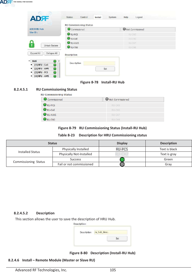  Advanced RF Technologies, Inc.        105    Figure 8-78 Install-RU Hub 8.2.4.5.1 RU Commissioning Status   Figure 8-79  RU Commissioning Status (Install-RU Hub) Table 8-23  Description for HRU Commissioning status Status  Display  Description Installed Status Physically Installed  Text is black Physically Not-Installed  Text is gray Commissioning  Status Success  Green Fail or not commissioned  Gray          8.2.4.5.2 Description This section allows the user to save the description of HRU Hub.  Figure 8-80  Description (Install-RU Hub) 8.2.4.6 Install – Remote Module (Master or Slave RU)  