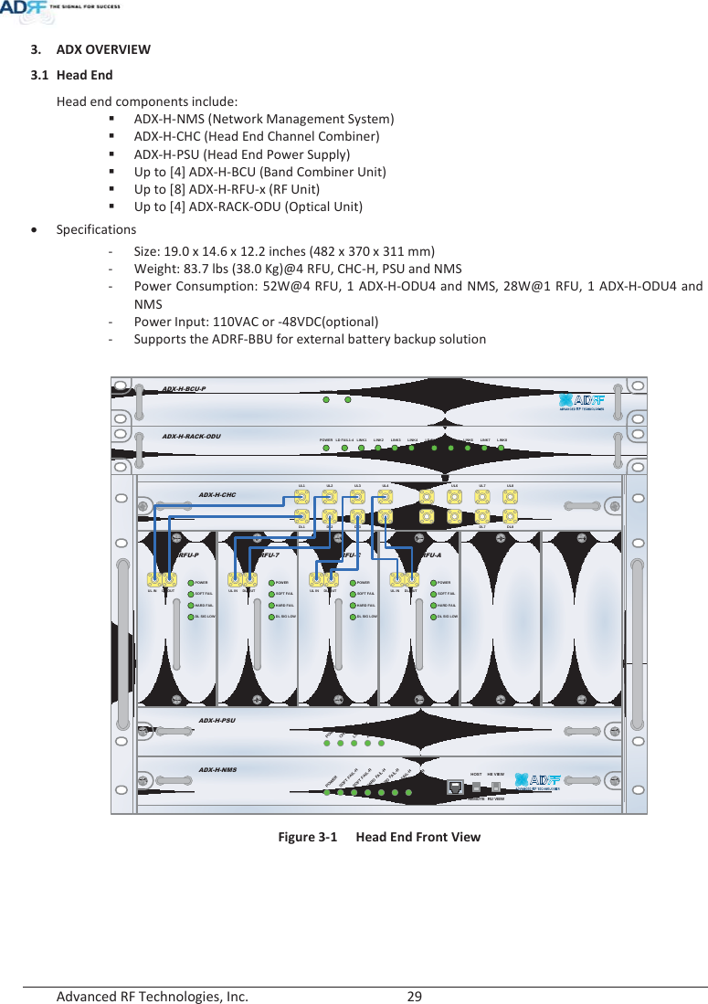  Advanced RF Technologies, Inc.        29   3. ADX OVERVIEW 3.1 Head End Head end components include: ADX-H-NMS (Network Management System) ADX-H-CHC (Head End Channel Combiner)  ADX-H-PSU (Head End Power Supply) Up to [4] ADX-H-BCU (Band Combiner Unit) Up to [8] ADX-H-RFU-x (RF Unit) Up to [4] ADX-RACK-ODU (Optical Unit) xSpecifications - Size: 19.0 x 14.6 x 12.2 inches (482 x 370 x 311 mm) - Weight: 83.7 lbs (38.0 Kg)@4 RFU, CHC-H, PSU and NMS - Power Consumption: 52W@4 RFU, 1 ADX-H-ODU4 and NMS, 28W@1 RFU, 1 ADX-H-ODU4 and NMS - Power Input: 110VAC or -48VDC(optional) - Supports the ADRF-BBU for external battery backup solution ADX-H-NMSPOWERSOFT FAIL-HSOFT FAIL-RHARD FAIL-HHARD FAIL-RLINK FAIL-HLINK FAIL-RHOST HE VIEWREMOTE RU VIEWADX-H-PSUPOWERCHG STSLOW BATTAC FAILDC FAILDL OUTUL INHARD FAILDL SIG LOWSOFT FAILPOWERADX-H-RFU-PDL OUTUL INHARD FAILDL SIG LOWSOFT FAILPOWERADX-H-RFU-7DL OUTUL INHARD FAILDL SIG LOWSOFT FAILPOWERADX-H-RFU-CDL OUTUL INHARD FAILDL SIG LOWSOFT FAILPOWERADX-H-RFU-AADX-H-CHCUL1 UL2 UL3 UL4DL1 DL2 DL3 DL4UL5 UL6 UL7 UL8DL5 DL6 DL7 DL8LD FAIL5-8 LINK5 LINK6 LINK7 LINK8LD FAIL1-4 LINK1 LINK2 LINK3 LINK4POWERADX-H-RACK-ODUSOFT FAILPOWERADX-H-BCU-P Figure 3-1  Head End Front View    