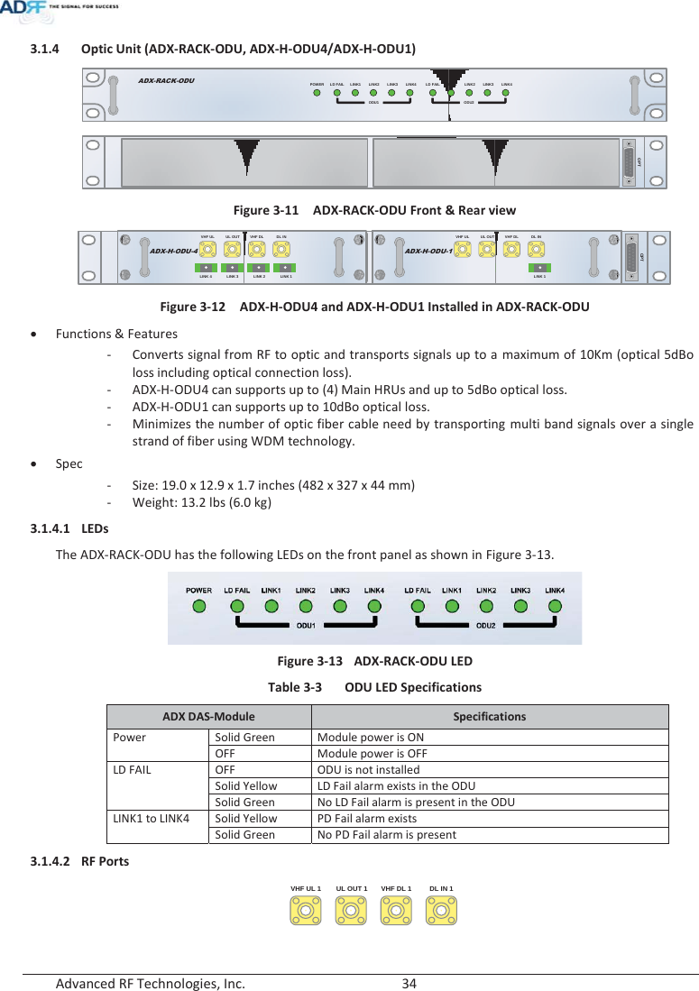  Advanced RF Technologies, Inc.        34   3.1.4 Optic Unit (ADX-RACK-ODU, ADX-H-ODU4/ADX-H-ODU1)  Figure 3-11   ADX-RACK-ODU Front &amp; Rear view  Figure 3-12   ADX-H-ODU4 and ADX-H-ODU1 Installed in ADX-RACK-ODU xFunctions &amp; Features - Converts signal from RF to optic and transports signals up to a maximum of 10Km (optical 5dBo loss including optical connection loss). - ADX-H-ODU4 can supports up to (4) Main HRUs and up to 5dBo optical loss.- ADX-H-ODU1 can supports up to 10dBo optical loss. - Minimizes the number of optic fiber cable need by transporting multi band signals over a single strand of fiber using WDM technology. xSpec - Size: 19.0 x 12.9 x 1.7 inches (482 x 327 x 44 mm) - Weight: 13.2 lbs (6.0 kg) 3.1.4.1 LEDs The ADX-RACK-ODU has the following LEDs on the front panel as shown in Figure 3-13.   Figure 3-13  ADX-RACK-ODU LED  Table 3-3  ODU LED Specifications ADX DAS-Module  Specifications PowerSolid Green Module power is ON OFF Module power is OFF LD FAIL OFF ODU is not installedSolid Yellow LD Fail alarm exists in the ODU Solid Green No LD Fail alarm is present in the ODU LINK1 to LINK4 Solid Yellow PD Fail alarm exists Solid Green No PD Fail alarm is present 3.1.4.2 RF Ports VHF UL 1UL OUT 1VHF DL 1DL IN 1 OPTLD FAIL LINK1 LINK2 LINK3 LINK4POWERADX-RACK-ODULD FAIL LINK1 LINK2 LINK3 LINK4ODU2ODU1OPTVHF UL UL OUT VHF DL DL INLINK 4 LINK 3 LINK 2 LINK 1ADX-H-ODU-4VHF UL UL OUT VHF DL DL INLINK 4 LINK 3 LINK 2 LINK 1ADX-H-ODU-4VHF UL UL OUT VHF DL DL INLINK 1ADX-H-ODU-1