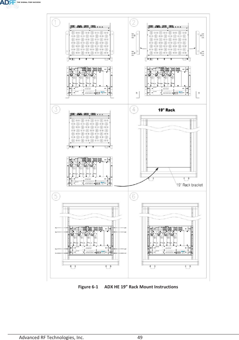  Advanced RF Technologies, Inc.        49    Figure 6-1  ADX HE 19” Rack Mount Instructions    