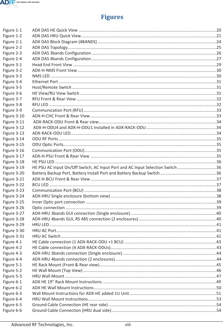  Advanced RF Technologies, Inc.        viii   Figures Figure 1-1ADX DAS HE Quick View ..................................................................................................................... 20Figure 1-2ADX DAS HRU Quick View ................................................................................................................... 21Figure 2-1ADX DAS Block Diagram (4BANDS) ..................................................................................................... 24Figure 2-2ADX DAS Topology .............................................................................................................................. 25Figure 2-3ADX DAS 3bands Configuration .......................................................................................................... 26Figure 2-4ADX DAS 4bands Configuration .......................................................................................................... 27Figure 3-1Head End Front View .......................................................................................................................... 29Figure 3-2ADX-H-NMS Front View ...................................................................................................................... 30Figure 3-3NMS LED ............................................................................................................................................. 30Figure 3-4Ethernet Port ...................................................................................................................................... 31Figure 3-5Host/Remote Switch ........................................................................................................................... 31Figure 3-6HE View/RU View Switch .................................................................................................................... 31Figure 3-7RFU Front &amp; Rear View ....................................................................................................................... 32Figure 3-8RFU LED .............................................................................................................................................. 32Figure 3-9Communication Port (RFU) ................................................................................................................. 33Figure 3-10ADX-H-CHC Front &amp; Rear View ........................................................................................................... 33Figure 3-11 ADX-RACK-ODU Front &amp; Rear view .................................................................................................... 34Figure 3-12 ADX-H-ODU4 and ADX-H-ODU1 Installed in ADX-RACK-ODU ............................................................ 34Figure 3-13ADX-RACK-ODU LED............................................................................................................................ 34Figure 3-14ODU RF Ports ...................................................................................................................................... 35Figure 3-15ODU Optic Ports.................................................................................................................................. 35 Figure 3-16Communication Port (ODU) ................................................................................................................ 35Figure 3-17ADX-H-PSU Front &amp; Rear View ........................................................................................................... 35Figure 3-18HE PSU LED ......................................................................................................................................... 36Figure 3-19HE PSU AC Input On/Off Switch, AC Input Port and AC Input Selection Switch ................................. 36Figure 3-20Battery Backup Port, Battery Install Port and Battery Backup Switch ................................................ 36Figure 3-21ADX-H-BCU Front &amp; Rear View ........................................................................................................... 37Figure 3-22BCU LED .............................................................................................................................................. 37Figure 3-23Communication Port (BCU) ................................................................................................................ 38Figure 3-24ADX-HRU Single enclosure (bottom view) .......................................................................................... 38Figure 3-25Inner Optic port connection ............................................................................................................... 39Figure 3-26Optic connection ................................................................................................................................ 39Figure 3-27ADX-HRU 3bands GUI connection (Single enclosure) ......................................................................... 40Figure 3-28ADX-HRU 4bands GUI, RS 485 connection (2 enclosures) .................................................................. 40Figure 3-29HRU LED .............................................................................................................................................. 41Figure 3-30HRU AC Port ........................................................................................................................................ 41Figure 3-31HRU AC Switch .................................................................................................................................... 41 Figure 4-1HE Cable connection (1 ADX-RACK-ODU +1 BCU) .............................................................................. 43Figure 4-2HE Cable connection (4 ADX-RACK-ODUs).......................................................................................... 43Figure 4-3ADX-HRU 3bands connection (Single enclosure) ................................................................................ 44Figure 4-4ADX-HRU 4bands connection (2 enclosures) ...................................................................................... 44Figure 5-1HE Rack Mount (Front &amp; Rear view) ................................................................................................... 45Figure 5-2HE Wall Mount (Top View) ................................................................................................................. 46Figure 5-3HRU Wall Mount ................................................................................................................................. 47Figure 6-1ADX HE 19” Rack Mount Instructions ................................................................................................. 49Figure 6-2ADX HE Wall Mount Instructions ........................................................................................................ 50Figure 6-3Wall Mount Instructions for ADX-HE added 1U Unit .......................................................................... 51Figure 6-4HRU Wall Mount Instructions ............................................................................................................. 53Figure 6-5Ground Cable Connection (HE rear side) ............................................................................................ 54Figure 6-6Ground Cable Connection (HRU dual side) ......................................................................................... 54