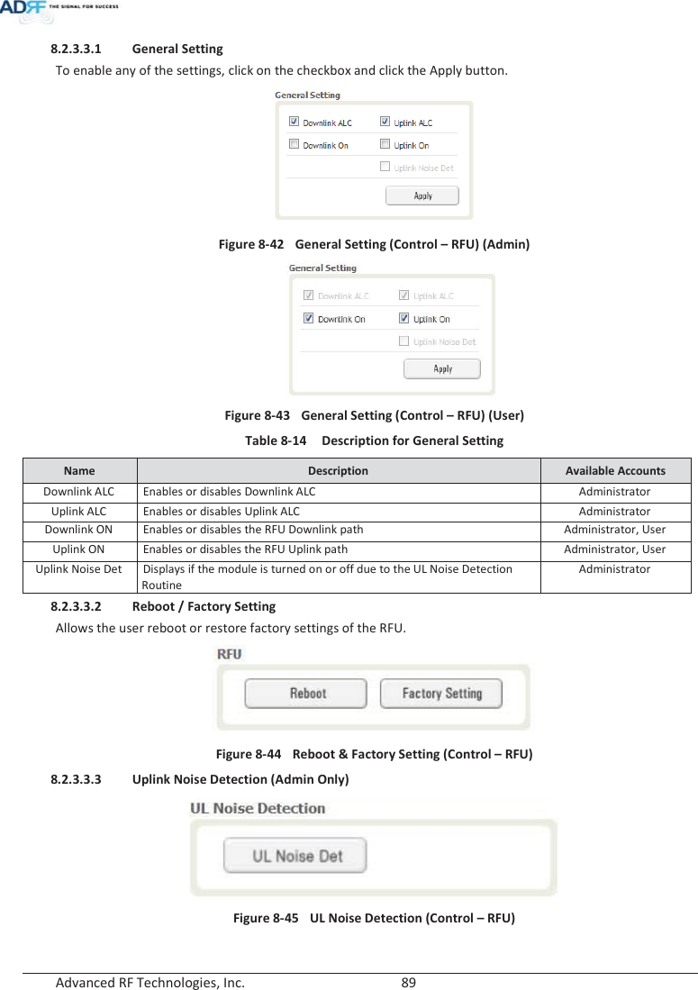  Advanced RF Technologies, Inc.        89   8.2.3.3.1 General Setting To enable any of the settings, click on the checkbox and click the Apply button.   Figure 8-42  General Setting (Control – RFU) (Admin)              Figure 8-43  General Setting (Control – RFU) (User) Table 8-14  Description for General Setting Name  Description  Available Accounts Downlink ALC Enables or disables Downlink ALC Administrator Uplink ALC Enables or disables Uplink ALC Administrator Downlink ON Enables or disables the RFU Downlink path Administrator, User Uplink ON Enables or disables the RFU Uplink path Administrator, User Uplink Noise Det Displays if the module is turned on or off due to the UL Noise Detection Routine Administrator 8.2.3.3.2 Reboot / Factory Setting Allows the user reboot or restore factory settings of the RFU.  Figure 8-44  Reboot &amp; Factory Setting (Control – RFU) 8.2.3.3.3 Uplink Noise Detection (Admin Only)  Figure 8-45  UL Noise Detection (Control – RFU) 