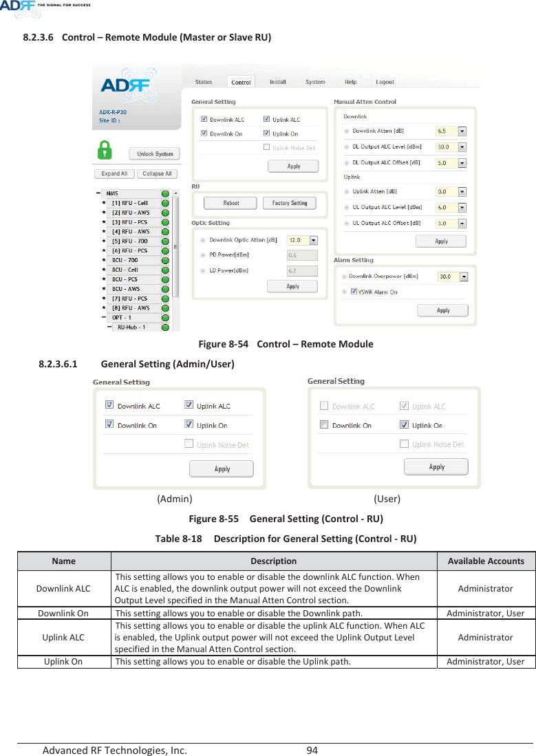  Advanced RF Technologies, Inc.        94   8.2.3.6 Control – Remote Module (Master or Slave RU)    Figure 8-54  Control – Remote Module 8.2.3.6.1 General Setting (Admin/User)                (Admin)          (User) Figure 8-55   General Setting (Control - RU) Table 8-18  Description for General Setting (Control - RU) Name  Description  Available Accounts Downlink ALCThis setting allows you to enable or disable the downlink ALC function. When ALC is enabled, the downlink output power will not exceed the Downlink Output Level specified in the Manual Atten Control section. Administrator Downlink On This setting allows you to enable or disable the Downlink path. Administrator, User Uplink ALC This setting allows you to enable or disable the uplink ALC function. When ALC is enabled, the Uplink output power will not exceed the Uplink Output Level specified in the Manual Atten Control section. Administrator Uplink On This setting allows you to enable or disable the Uplink path. Administrator, User     