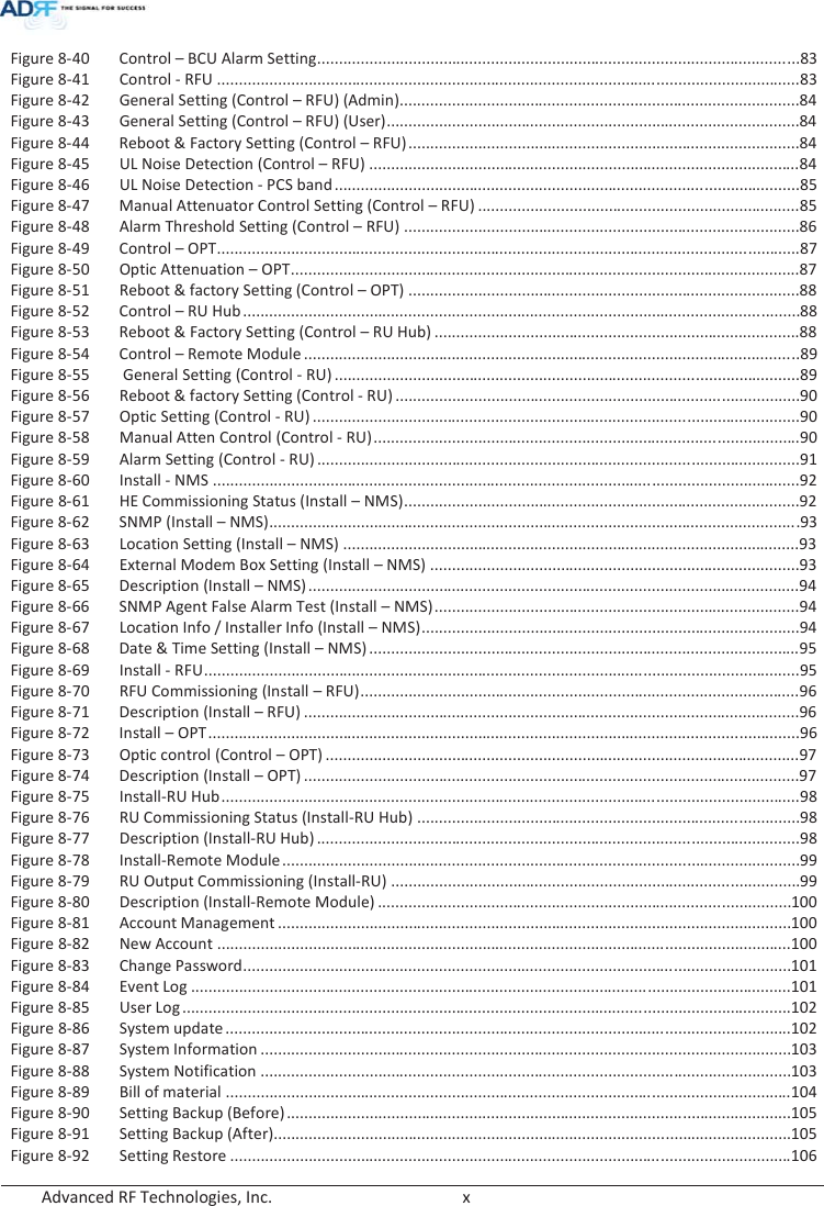  Advanced RF Technologies, Inc.        x   Figure 8-40  Control – BCU Alarm Setting ............................................................................................................... 83 Figure 8-41  Control - RFU ...................................................................................................................................... 83 Figure 8-42  General Setting (Control – RFU) (Admin)............................................................................................ 84 Figure 8-43  General Setting (Control – RFU) (User) ............................................................................................... 84 Figure 8-44  Reboot &amp; Factory Setting (Control – RFU) .......................................................................................... 84 Figure 8-45  UL Noise Detection (Control – RFU) ................................................................................................... 84 Figure 8-46  UL Noise Detection - PCS band ........................................................................................................... 85 Figure 8-47  Manual Attenuator Control Setting (Control – RFU) .......................................................................... 85 Figure 8-48  Alarm Threshold Setting (Control – RFU) ........................................................................................... 86 Figure 8-49  Control – OPT ...................................................................................................................................... 87 Figure 8-50  Optic Attenuation – OPT ..................................................................................................................... 87 Figure 8-51  Reboot &amp; factory Setting (Control – OPT) .......................................................................................... 88 Figure 8-52  Control – RU Hub ................................................................................................................................ 88 Figure 8-53  Reboot &amp; Factory Setting (Control – RU Hub) .................................................................................... 88 Figure 8-54  Control – Remote Module .................................................................................................................. 89 Figure 8-55   General Setting (Control - RU) ........................................................................................................... 89 Figure 8-56  Reboot &amp; factory Setting (Control - RU) ............................................................................................. 90 Figure 8-57  Optic Setting (Control - RU) ................................................................................................................ 90 Figure 8-58  Manual Atten Control (Control - RU) .................................................................................................. 90 Figure 8-59  Alarm Setting (Control - RU) ............................................................................................................... 91 Figure 8-60  Install - NMS ....................................................................................................................................... 92 Figure 8-61  HE Commissioning Status (Install – NMS) ........................................................................................... 92 Figure 8-62  SNMP (Install – NMS) .......................................................................................................................... 9 3 Figure 8-63  Location Setting (Install – NMS) ......................................................................................................... 93 Figure 8-64  External Modem Box Setting (Install – NMS) ..................................................................................... 93 Figure 8-65  Description (Install – NMS) ................................................................................................................. 94 Figure 8-66 SNMP Agent False Alarm Test (Install –NMS)....................................................................................94Figure 8-67   Location Info / Installer Info (Install – NMS) ....................................................................................... 94 Figure 8-68  Date &amp; Time Setting (Install – NMS) ................................................................................................... 95 Figure 8-69  Install - RFU ......................................................................................................................................... 95 Figure 8-70  RFU Commissioning (Install – RFU) ..................................................................................................... 96 Figure 8-71  Description (Install – RFU) .................................................................................................................. 96 Figure 8-72  Install – OPT ........................................................................................................................................ 96 Figure 8-73  Optic control (Control – OPT) ............................................................................................................. 97 Figure 8-74  Description (Install – OPT) .................................................................................................................. 97 Figure 8-75  Install-RU Hub ..................................................................................................................................... 98 Figure 8-76  RU Commissioning Status (Install-RU Hub) ........................................................................................ 98 Figure 8-77  Description (Install-RU Hub) ............................................................................................................... 98 Figure 8-78  Install-Remote Module ....................................................................................................................... 99 Figure 8-79  RU Output Commissioning (Install-RU) .............................................................................................. 99 Figure 8-80  Description (Install-Remote Module) ............................................................................................... 100 Figure 8-81  Account Management ...................................................................................................................... 100  Figure 8-82  New Account .................................................................................................................................... 100  Figure 8-83  Change Password .............................................................................................................................. 101 Figure 8-84  Event Log .......................................................................................................................................... 101 Figure 8-85  User Log ............................................................................................................................................ 102 Figure 8-86  System update .................................................................................................................................. 102 Figure 8-87  System Information .......................................................................................................................... 103 Figure 8-88  System Notification .......................................................................................................................... 103 Figure 8-89  Bill of material .................................................................................................................................. 104 Figure 8-90  Setting Backup (Before) .................................................................................................................... 105  Figure 8-91     Setting Backup (After)....................................................................................................................... 105  Figure 8-92  Setting Restore ................................................................................................................................. 106 