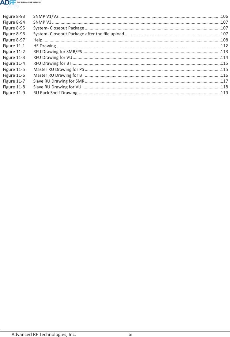  Advanced RF Technologies, Inc.        xi   Figure 8-93  SNMP V1/V2 ..................................................................................................................................... 106 Figure 8-94  SNMP V3 ........................................................................................................................................... 107 Figure 8-95  System- Closeout Package ................................................................................................................ 107 Figure 8-96  System- Closeout Package after the file upload ............................................................................... 107 Figure 8-97  Help................................................................................................................................................... 108 Figure 11-1  HE Drawing ....................................................................................................................................... 112 Figure 11-2  RFU Drawing for SMR/PS .................................................................................................................. 113  Figure 11-3  RFU Drawing for VU .......................................................................................................................... 114 Figure 11-4  RFU Drawing for BT........................................................................................................................... 115 Figure 11-5  Master RU Drawing for PS ................................................................................................................ 115 Figure 11-6  Master RU Drawing for BT ................................................................................................................ 116 Figure 11-7  Slave RU Drawing for SMR ................................................................................................................ 117  Figure 11-8  Slave RU Drawing for VU .................................................................................................................. 118  Figure 11-9  RU Rack Shelf Drawing ...................................................................................................................... 119     