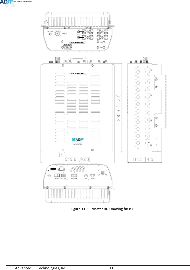  Advanced RF Technologies, Inc.        116    Figure 11-6  Master RU Drawing for BT  