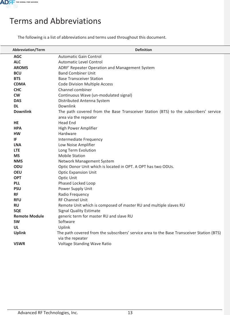  Advanced RF Technologies, Inc.        13   Terms and Abbreviations  The following is a list of abbreviations and terms used throughout this document.  Abbreviation/Term  Definition AGC  Automatic Gain Control ALC  Automatic Level Control AROMS  ADRF’ Repeater Operation and Management System BCU  Band Combiner Unit BTS  Base Transceiver Station CDMA  Code Division Multiple Access CHC  Channel combiner CW  Continuous Wave (un-modulated signal) DAS  Distributed Antenna System DL  Downlink Downlink  The path covered from the Base Transceiver Station (BTS) to the subscribers’ service area via the repeater HE  Head End HPA  High Power Amplifier HW  Hardware IF  Intermediate Frequency LNA   Low Noise Amplifier LTE  Long Term Evolution MS  Mobile Station NMS  Network Management System ODU  Optic Donor Unit which is located in OPT. A OPT has two ODUs. OEU  Optic Expansion Unit OPT Optic UnitPLL  Phased Locked Loop PSU  Power Supply Unit RF  Radio Frequency RFU  RF Channel Unit RU  Remote Unit which is composed of master RU and multiple slaves RU SQE  Signal Quality Estimate Remote Module  generic term for master RU and slave RU SW  Software UL  Uplink Uplink  The path covered from the subscribers’ service area to the Base Transceiver Station (BTS) via the repeater  VSWR  Voltage Standing Wave Ratio     